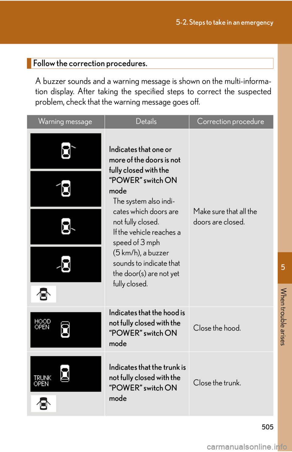 Lexus HS250h 2010  Setup / LEXUS 2010 HS250H OWNERS MANUAL (OM75006U) 5
When trouble arises
505
5-2. Steps to take in an emergency
Follow the correction procedures.
A buzzer sounds and a warning message is shown on the multi-informa -
tion display. After taking the spec Lexus HS250h 2010  Setup / LEXUS 2010 HS250H OWNERS MANUAL (OM75006U) 5
When trouble arises
505
5-2. Steps to take in an emergency
Follow the correction procedures.
A buzzer sounds and a warning message is shown on the multi-informa -
tion display. After taking the spec