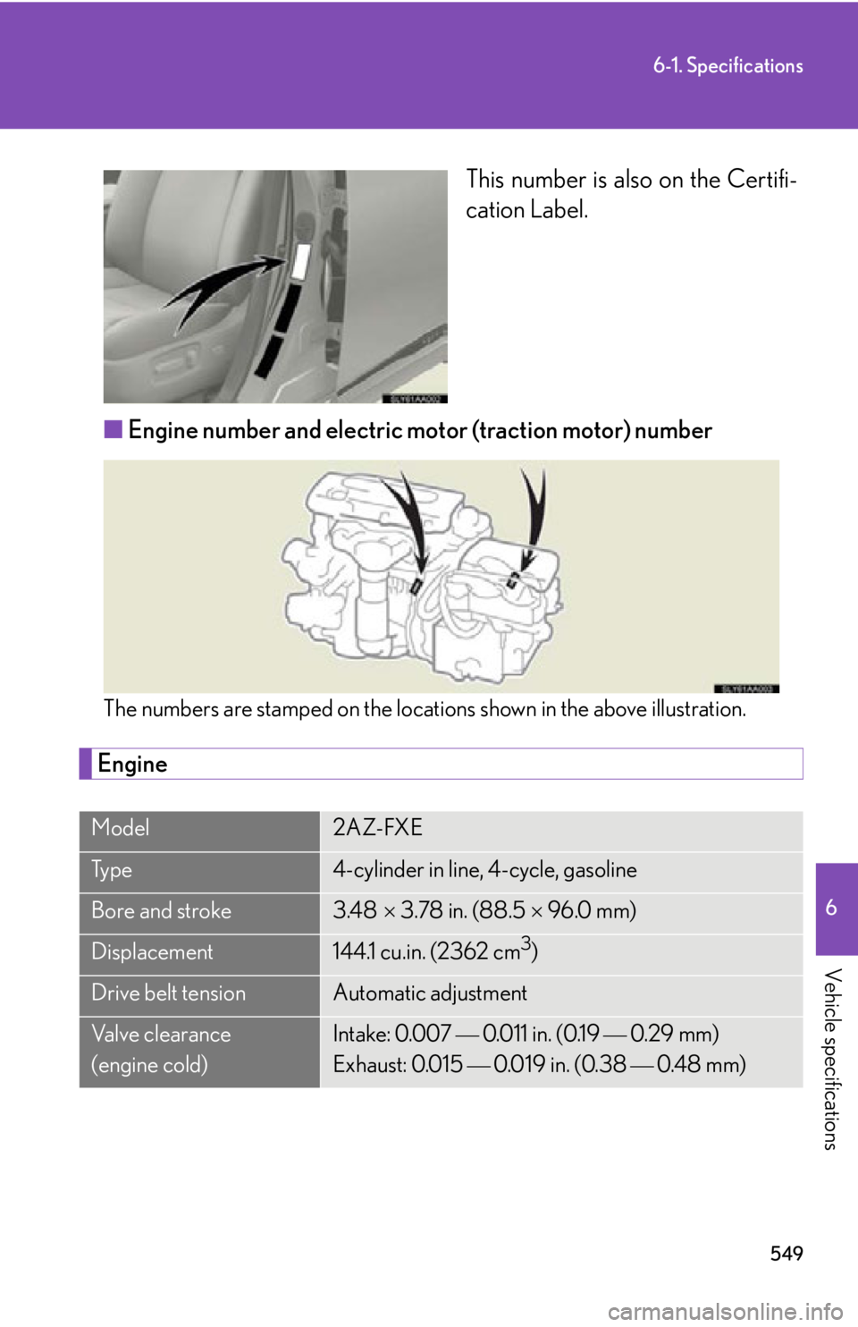Lexus HS250h 2010  Setup / LEXUS 2010 HS250H OWNERS MANUAL (OM75006U) 549
6-1. Specifications
6
Vehicle specifications
This number is also on the Certifi-
cation Label.
■ Engine number and electric motor (tr
 action motor) number
The numbers are stamped on the locatio Lexus HS250h 2010  Setup / LEXUS 2010 HS250H OWNERS MANUAL (OM75006U) 549
6-1. Specifications
6
Vehicle specifications
This number is also on the Certifi-
cation Label.
■ Engine number and electric motor (tr
 action motor) number
The numbers are stamped on the locatio