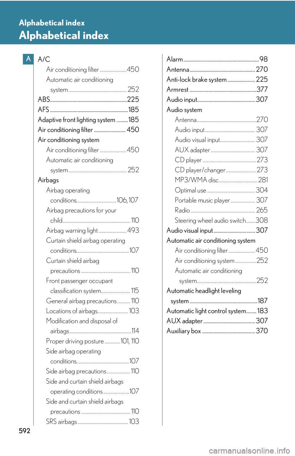 Lexus HS250h 2010  Setup / LEXUS 2010 HS250H OWNERS MANUAL (OM75006U) 592
Alphabetical index
Alphabetical index
A/CAir conditioning filter .......................450
Automatic air conditioning  
system .................................................. 252
ABS.......