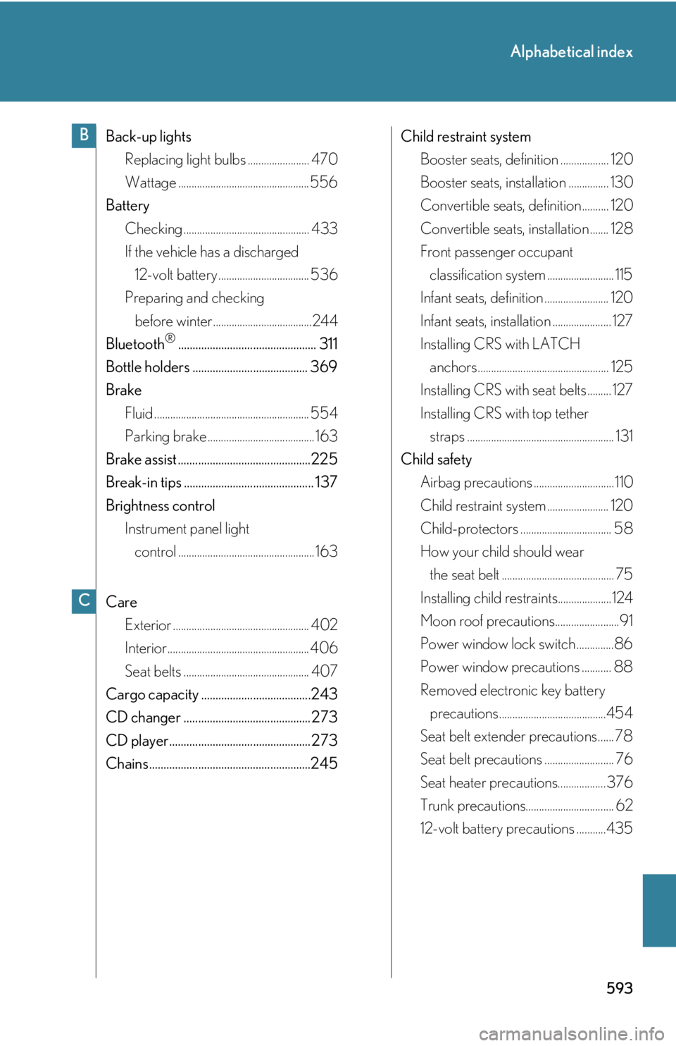 Lexus HS250h 2010  Setup / LEXUS 2010 HS250H OWNERS MANUAL (OM75006U) 593
Alphabetical index
Back-up lightsReplacing light bulbs ....................... 470
Wattage ................................................. 556
Battery Checking ..................................