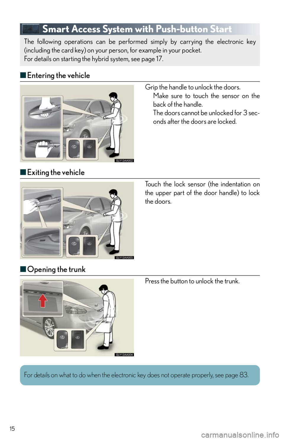 Lexus HS250h 2010 Setup / LEXUS 2010 HS250H QUICK GUIDE OWNERS MANUAL (OM75023U) 15
Smart Access System with Push-button Start
■Entering the vehicle
Grip the handle to unlock the doors.
Make sure to touch the sensor on the
back of the handle.
The doors cannot be unlocked for 3 s Lexus HS250h 2010 Setup / LEXUS 2010 HS250H QUICK GUIDE OWNERS MANUAL (OM75023U) 15
Smart Access System with Push-button Start
■Entering the vehicle
Grip the handle to unlock the doors.
Make sure to touch the sensor on the
back of the handle.
The doors cannot be unlocked for 3 s