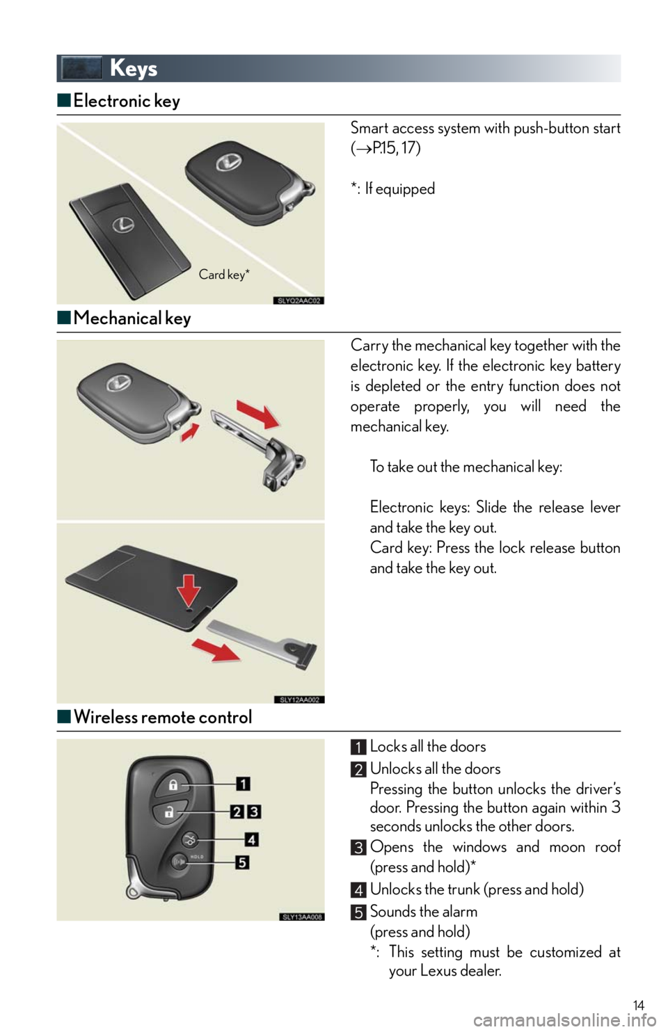 Lexus HS250h 2010 Do-it-yourself maintenance / LEXUS 2010 HS250H QUICK GUIDE (OM75023U) User Guide 14
Keys
■Electronic key
Smart access system with push-button start
(P.1 5 , 1 7 )
*: If equipped
■Mechanical key.Carry the mechanical key together with the
electronic key. If the electronic ke Lexus HS250h 2010 Do-it-yourself maintenance / LEXUS 2010 HS250H QUICK GUIDE (OM75023U) User Guide 14
Keys
■Electronic key
Smart access system with push-button start
(P.1 5 , 1 7 )
*: If equipped
■Mechanical key.Carry the mechanical key together with the
electronic key. If the electronic ke