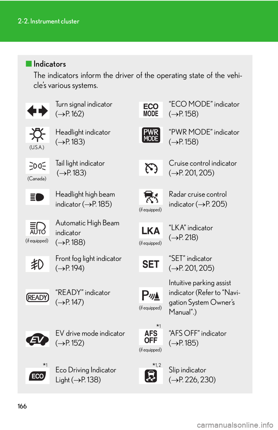 Lexus HS250h 2010 Basic Information Before Operation / LEXUS 2010 HS250H OWNERS MANUAL (OM75006U) 166
2-2. Instrument cluster
■Indicators
The indicators inform the driver of the operating state of the vehi-
cle’s various systems.
Turn signal indicator
( P. 1 6 2 )“ECO MODE” indi Lexus HS250h 2010 Basic Information Before Operation / LEXUS 2010 HS250H OWNERS MANUAL (OM75006U) 166
2-2. Instrument cluster
■Indicators
The indicators inform the driver of the operating state of the vehi-
cle’s various systems.
Turn signal indicator
( P. 1 6 2 )“ECO MODE” indi