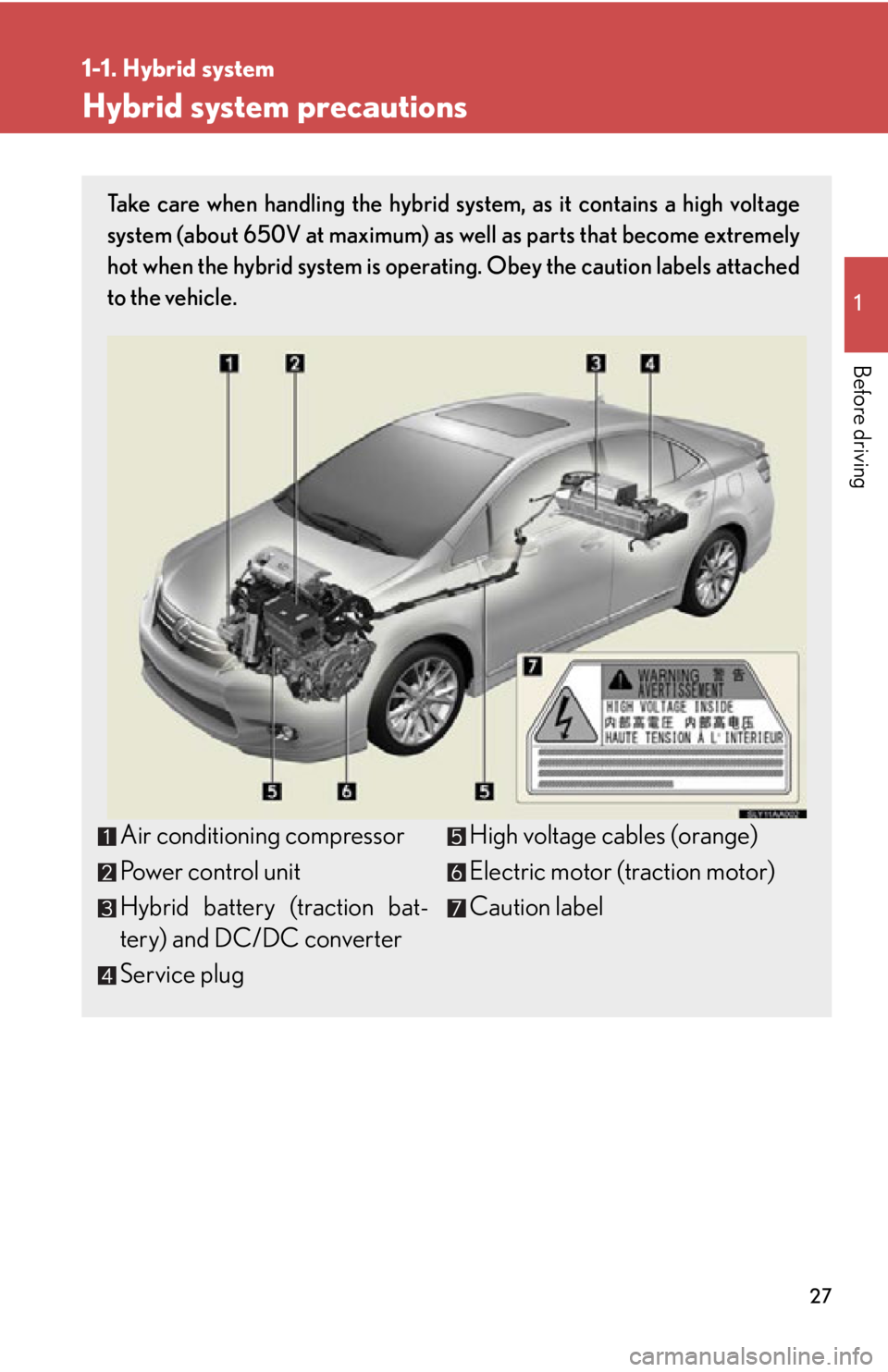 Lexus HS250h 2010  Basic Information Before Operation / LEXUS 2010 HS250H OWNERS MANUAL (OM75006U) 27
1
1-1. Hybrid system
Before driving
Hybrid system precautions
Take care when handling the hybrid system, as it contains a high voltage 
system (about 650V at maximum) as  well as parts that become 