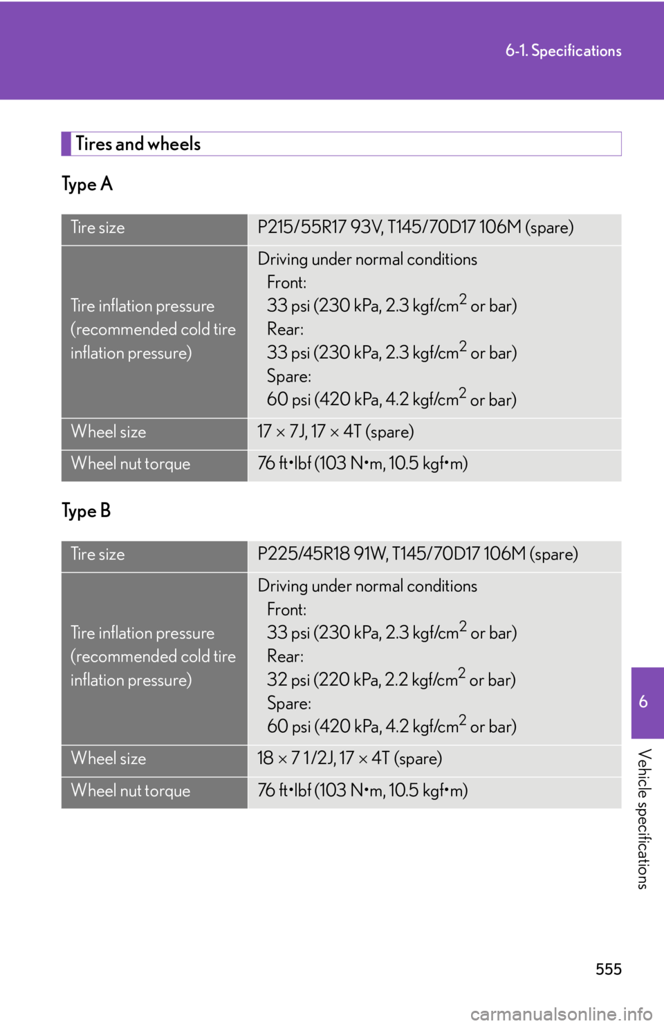 Lexus HS250h 2010  Basic Information Before Operation / LEXUS 2010 HS250H OWNERS MANUAL (OM75006U) 555
6-1. Specifications
6
Vehicle specifications
Tires and wheels
Ty p e  A
Ty p e  B
Ti r e  s i z eP215/55R17 93V, T145/70D17 106M (spare)
Tire inflation pressure
(recommended cold tire 
inflation p