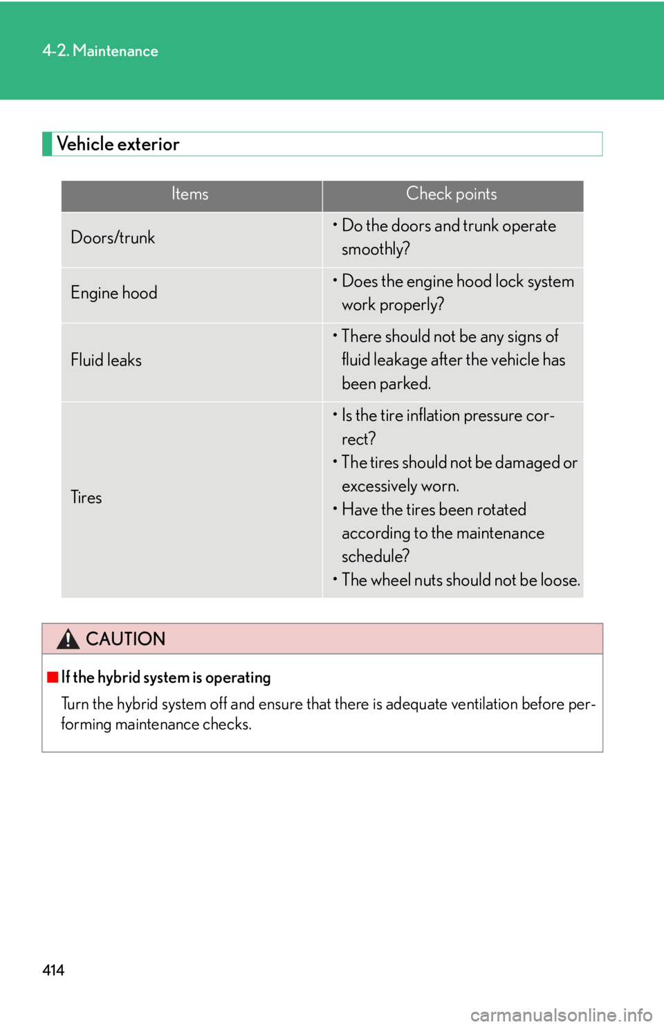 Lexus HS250h 2010  Scheduled Maintenance Guide / LEXUS 2010 HS250H  (OM75006U) User Guide 414
4-2. Maintenance
Vehicle exterior
ItemsCheck points
Doors/trunk• Do the doors and trunk operate smoothly?
Engine hood• Does the engine hood lock system work properly?
Fluid leaks
• There sho