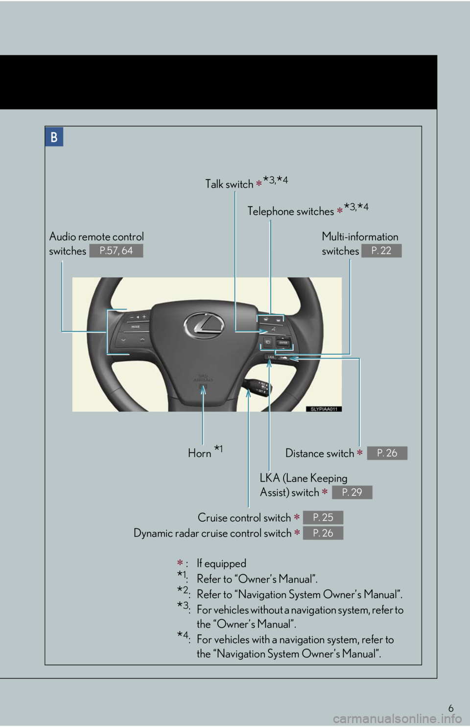 Lexus HS250h 2010 Scheduled Maintenance Guide / LEXUS 2010 HS250H QUICK GUIDE OWNERS MANUAL (OM75023U) 6
:If equipped
*1: Refer to “Owner’s Manual”.
*2: Refer to “Navigation System Owner’s Manual”.
*3: For vehicles without a navigation system, refer to
the “Owner’s Manual”.
*4: F Lexus HS250h 2010 Scheduled Maintenance Guide / LEXUS 2010 HS250H QUICK GUIDE OWNERS MANUAL (OM75023U) 6
:If equipped
*1: Refer to “Owner’s Manual”.
*2: Refer to “Navigation System Owner’s Manual”.
*3: For vehicles without a navigation system, refer to
the “Owner’s Manual”.
*4: F