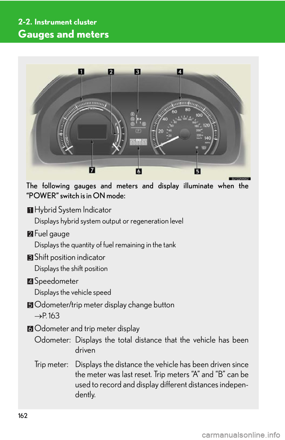 Lexus HS250h 2010  Using the Bluetooth audio system / LEXUS 2010 HS250H OWNERS MANUAL (OM75006U) 162
2-2. Instrument cluster
Gauges and meters
The following gauges and meters and display illuminate when the 
“POWER” switch is in ON mode:
Hybrid System Indicator
Displays hybrid system output o