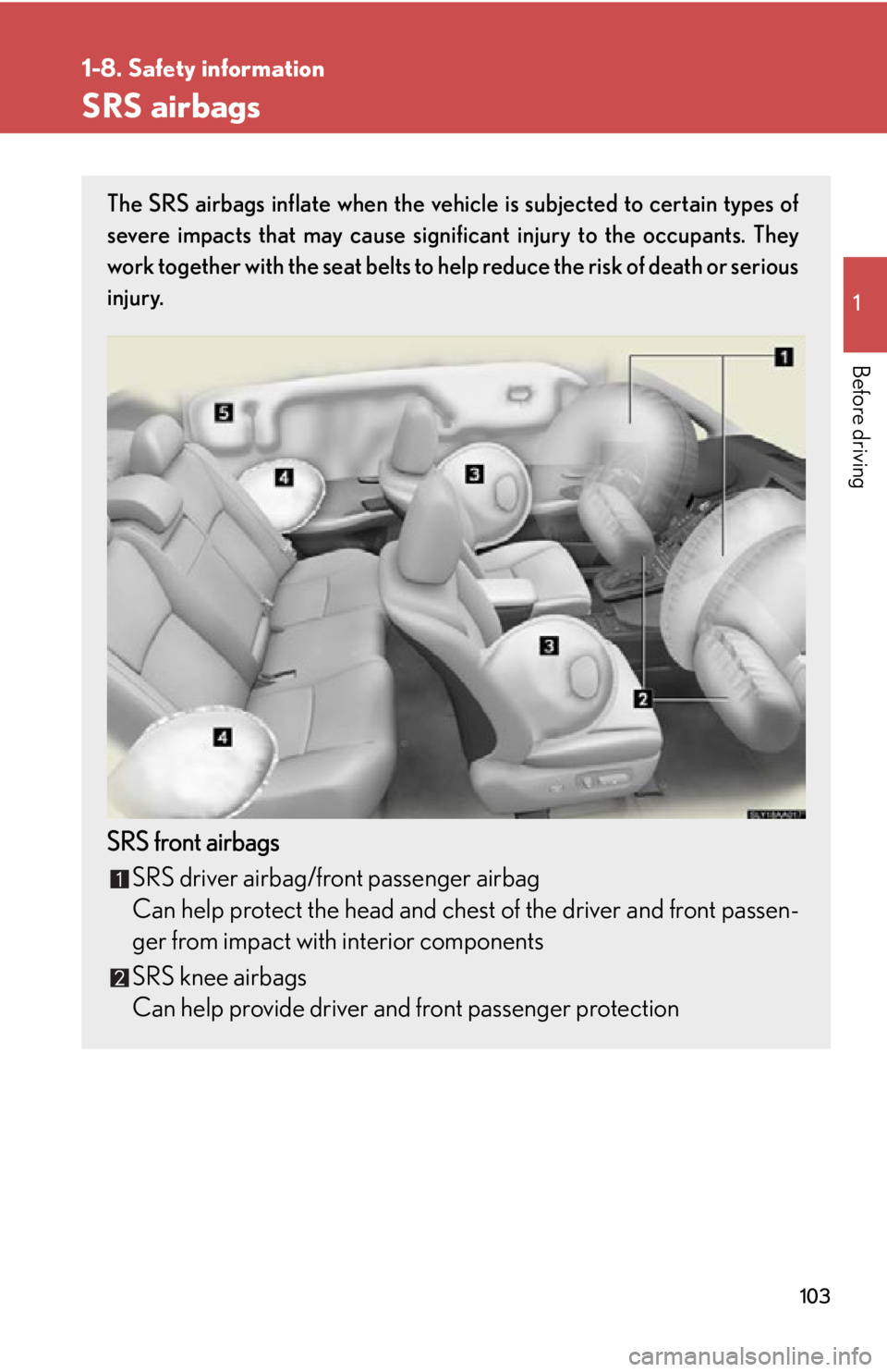Lexus HS250h 2010 Hybrid system / LEXUS 2010 HS250H OWNERS MANUAL (OM75006U) 103
1
1-8. Safety information
Before driving
SRS airbags
The SRS airbags inflate when the vehicle is subjected to certain types of
severe impacts that may cause signific ant injury to the occupants. Lexus HS250h 2010 Hybrid system / LEXUS 2010 HS250H OWNERS MANUAL (OM75006U) 103
1
1-8. Safety information
Before driving
SRS airbags
The SRS airbags inflate when the vehicle is subjected to certain types of
severe impacts that may cause signific ant injury to the occupants.
