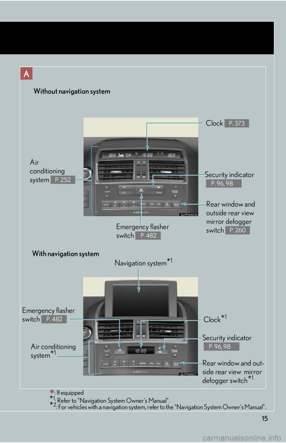 Lexus HS250h 2010 Hybrid system / LEXUS 2010 HS250H (OM75006U) User Guide 15
Without navigation system
: If equipped
*1: Refer to “Navigation System Owners Manual”.*2: For vehicles with a navigation system, refe r to the “Navigation System Owner’s Manual”.
Re Lexus HS250h 2010 Hybrid system / LEXUS 2010 HS250H (OM75006U) User Guide 15
Without navigation system
: If equipped
*1: Refer to “Navigation System Owners Manual”.*2: For vehicles with a navigation system, refe r to the “Navigation System Owner’s Manual”.
Re