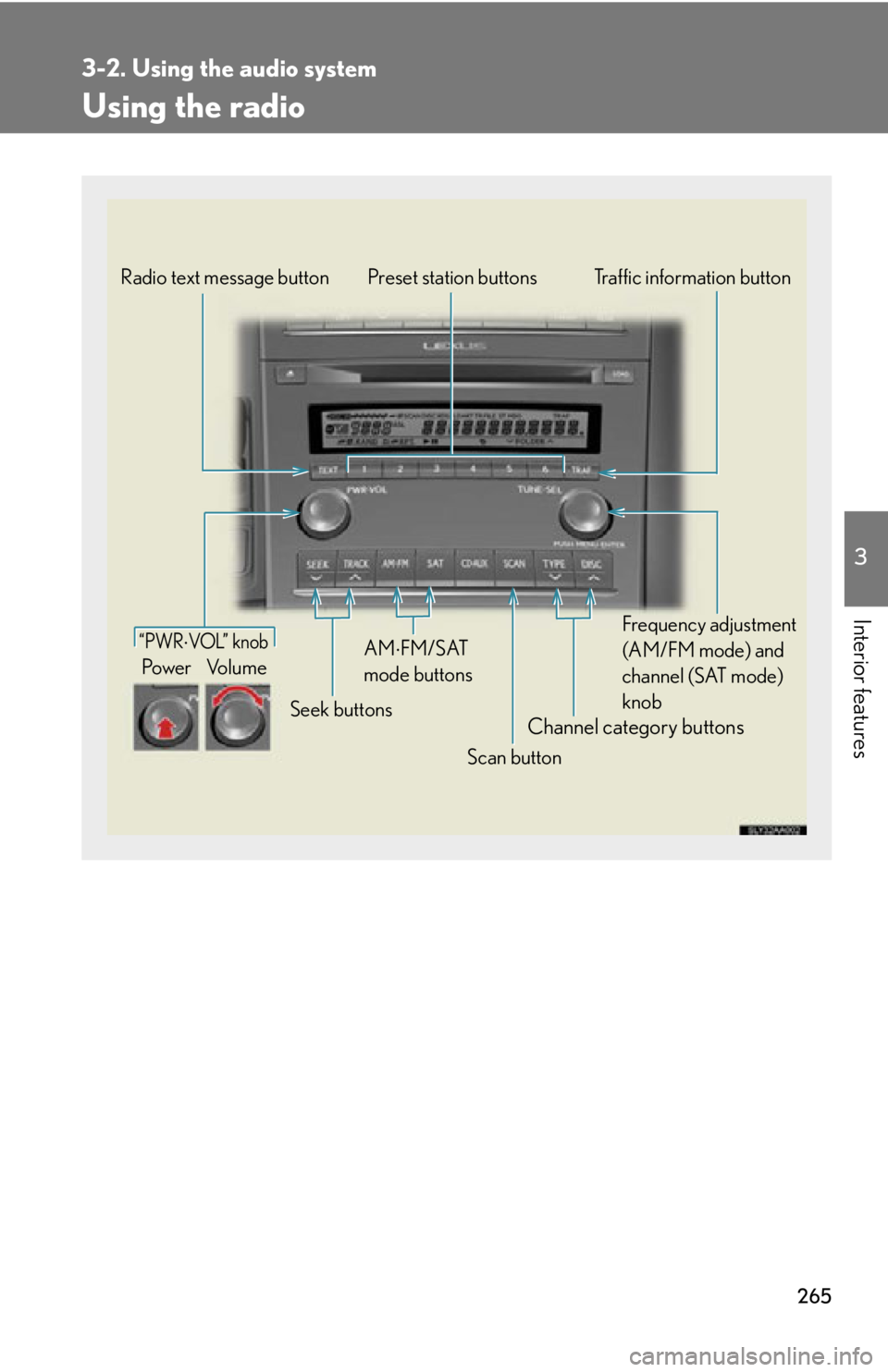 Lexus HS250h 2010  Hybrid system / LEXUS 2010 HS250H OWNERS MANUAL (OM75006U) 265
3-2. Using the audio system
3
Interior features
Using the radio
Channel category buttons
“PWRVOL”  k nob
Pow e r Vo l u m eTraffic information button
Preset station buttons
Scan button
Seek