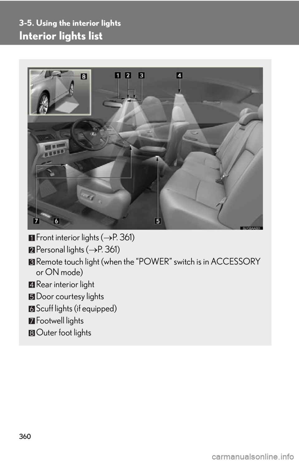 Lexus HS250h 2010 Hybrid system / LEXUS 2010 HS250H OWNERS MANUAL (OM75006U) 360
3-5. Using the interior lights
Interior lights list
Front interior lights (P. 361)
Personal lights ( P. 361)
Remote touch light (when the “P O
WER” switch is in ACCESSORY
or ON mode)
R Lexus HS250h 2010 Hybrid system / LEXUS 2010 HS250H OWNERS MANUAL (OM75006U) 360
3-5. Using the interior lights
Interior lights list
Front interior lights (P. 361)
Personal lights ( P. 361)
Remote touch light (when the “P O
WER” switch is in ACCESSORY
or ON mode)
R