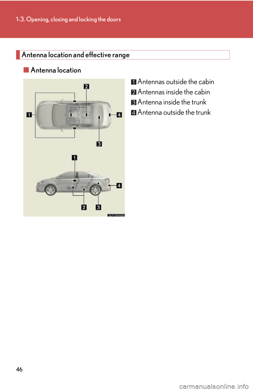Lexus HS250h 2010 Hybrid system / LEXUS 2010 HS250H (OM75006U) Service Manual 46
1-3. Opening, closing and locking the doors
Antenna location and effective range
■Antenna location
Antennas outside the cabin
Antennas inside the cabin
Antenna inside the trunk
Antenna outside th Lexus HS250h 2010 Hybrid system / LEXUS 2010 HS250H (OM75006U) Service Manual 46
1-3. Opening, closing and locking the doors
Antenna location and effective range
■Antenna location
Antennas outside the cabin
Antennas inside the cabin
Antenna inside the trunk
Antenna outside th