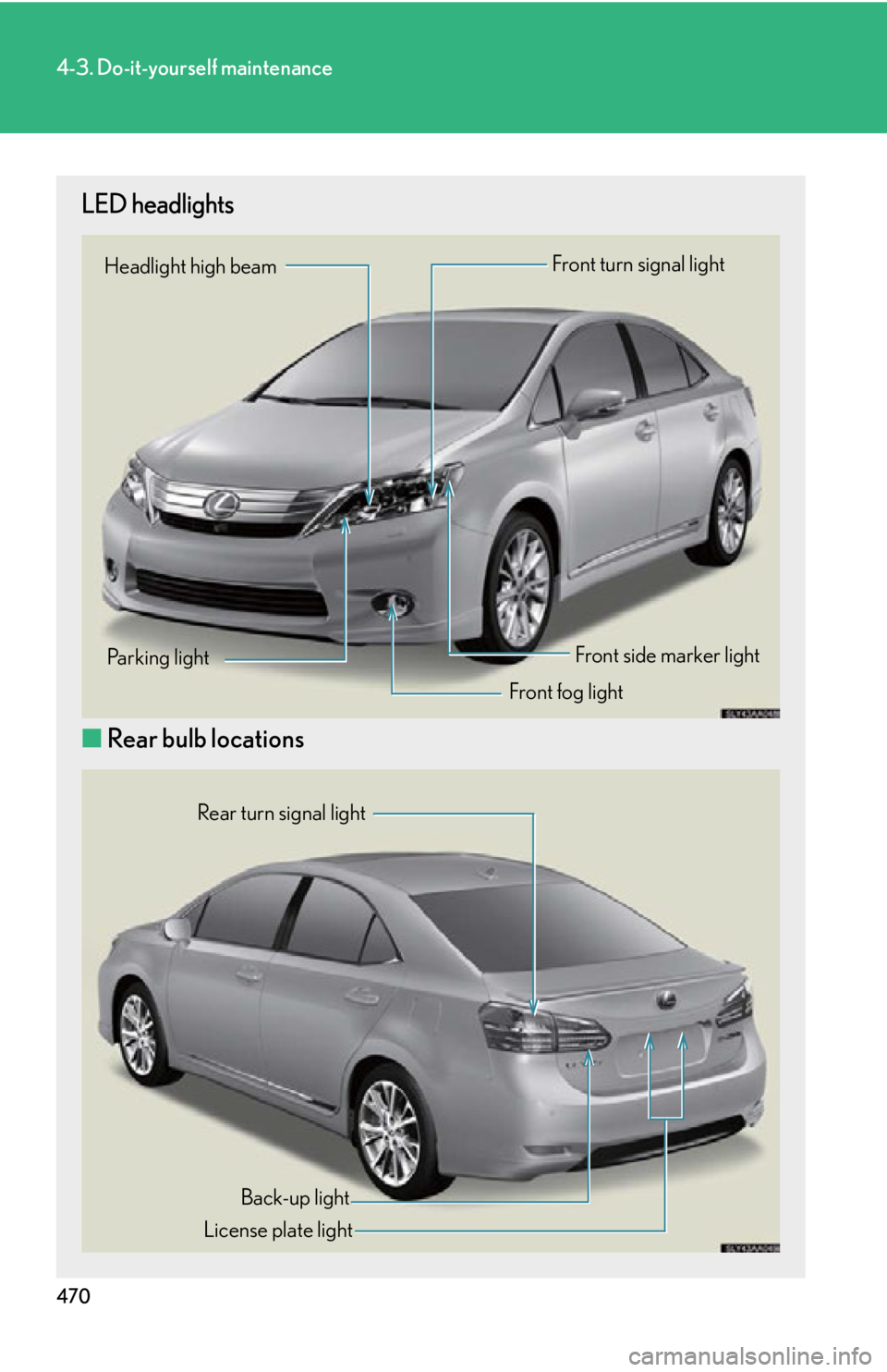 Lexus HS250h 2010  Hybrid system / LEXUS 2010 HS250H OWNERS MANUAL (OM75006U) 470
4-3. Do-it-yourself maintenance
LED headlights
■Rear bulb locations
Headlight high beam
Front fog lightFront turn signal light
Parking lightFront side marker light
Rear turn signal lightBack-up 