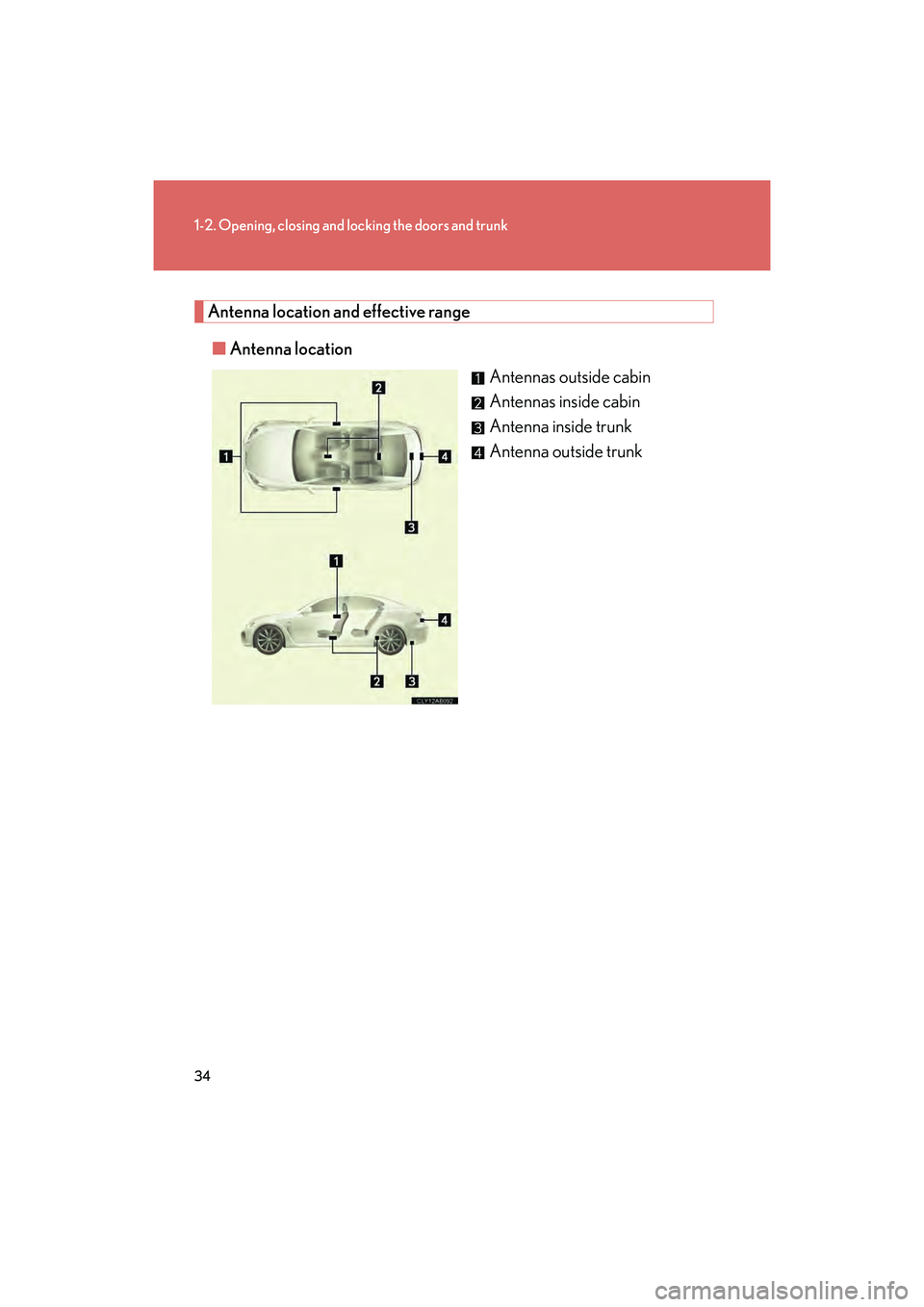 Lexus IS F 2014  Owners Manual 34
1-2. Opening, closing and locking the doors and trunk
IS F_U
Antenna location and effective range■ Antenna location
Antennas outside cabin
Antennas inside cabin
Antenna inside trunk
Antenna outsi
