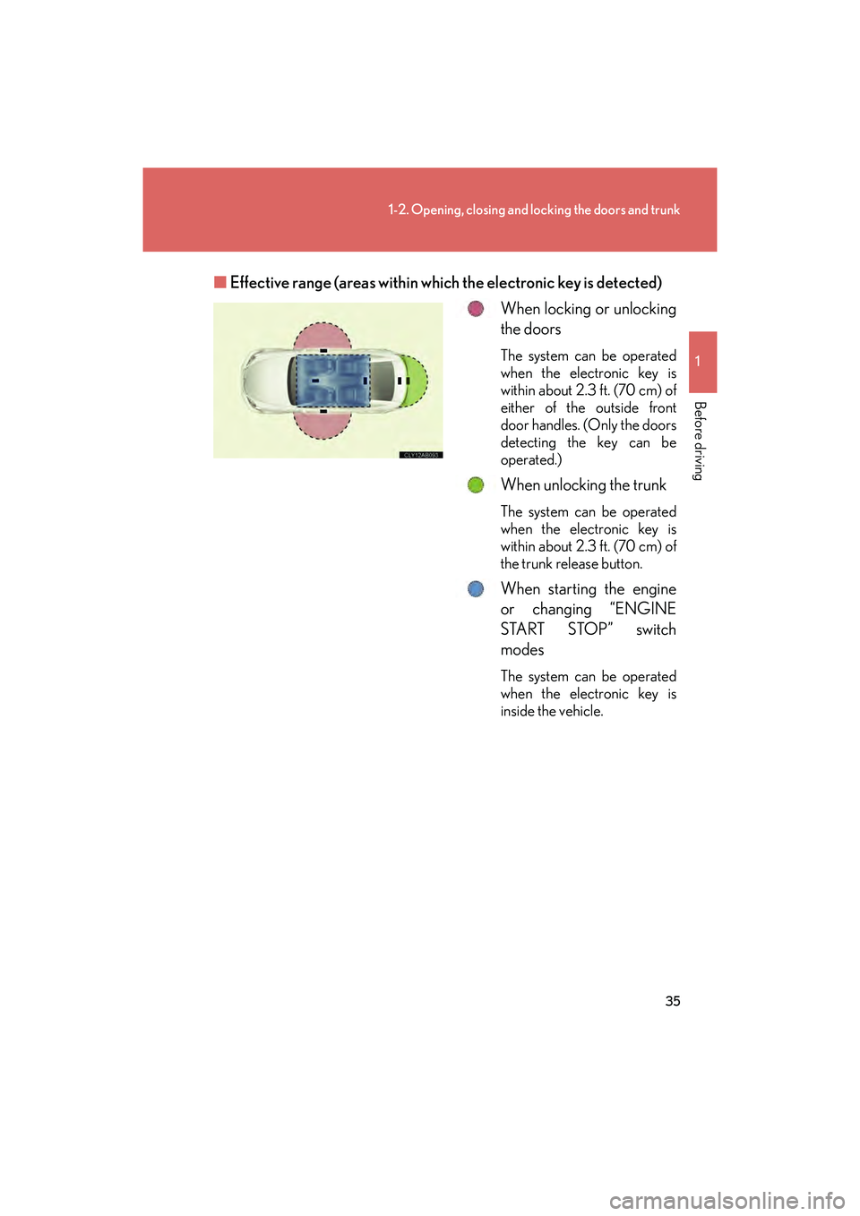 Lexus IS F 2014  Owners Manual 35
1-2. Opening, closing and locking the doors and trunk
1
Before driving
IS F_U■
Effective range (areas within wh ich the electronic key is detected)
When locking or unlocking
the doors
The system 