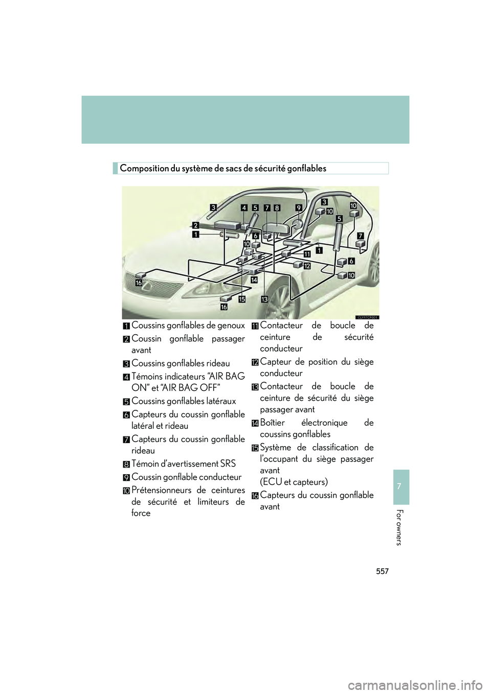 Lexus IS F 2014 Owners Manual 557
7
IS F_U
For owners
Composition du système de sacs de sécurité gonflablesCoussins gonflables de genoux
Coussin gonflable passager
avant
Coussins gonflables rideau
Témoins indicateurs “AIR BA Lexus IS F 2014 Owners Manual 557
7
IS F_U
For owners
Composition du système de sacs de sécurité gonflablesCoussins gonflables de genoux
Coussin gonflable passager
avant
Coussins gonflables rideau
Témoins indicateurs “AIR BA