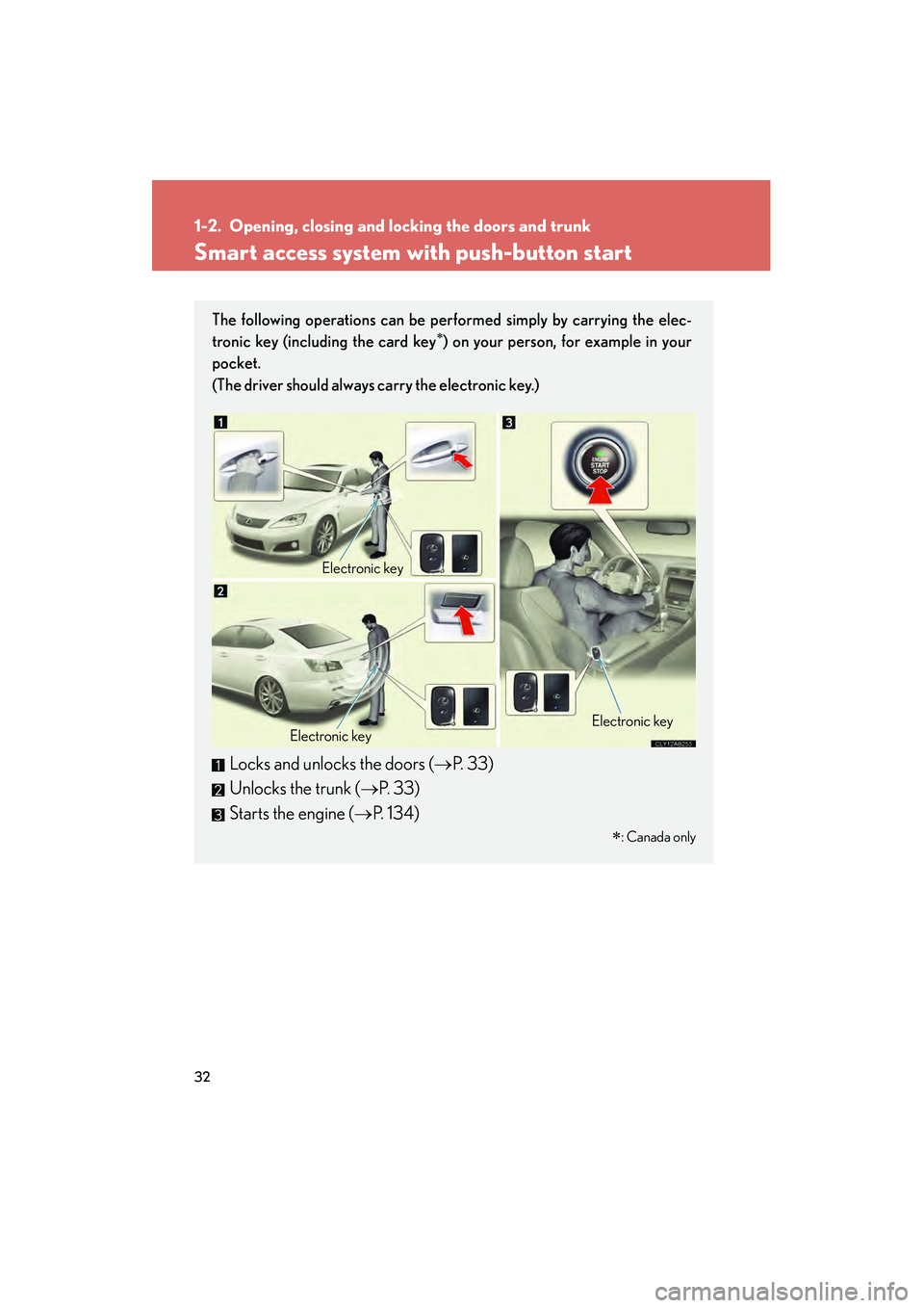 Lexus IS F 2012 Owners Guide 32
IS F_U
1-2. Opening, closing and locking the doors and trunk
Smart access system with push-button start
The following operations can be performed simply by carrying the elec-
tronic key (including 