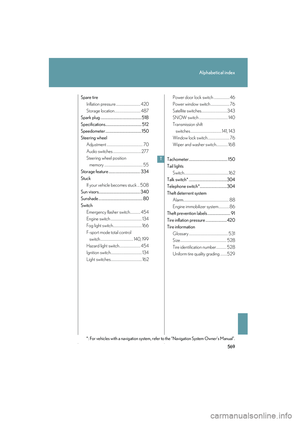 Lexus IS F 2012  Owners Manual 569
Alphabetical index
IS F_U
Spare tireInflation pressure ............................... 420
Storage location................................. 487
Spark plug ........................................