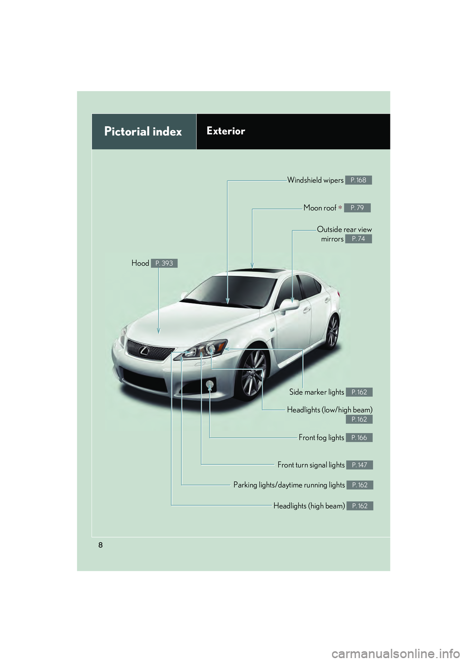 Lexus IS F 2012  Owners Manual IS F_U
8
Parking lights/daytime running lights P. 162
Pictorial indexExterior
Front turn signal lights P. 147
Front fog lights P. 166
Side marker lights P. 162
Headlights (low/high beam) 
P. 162
Hood 