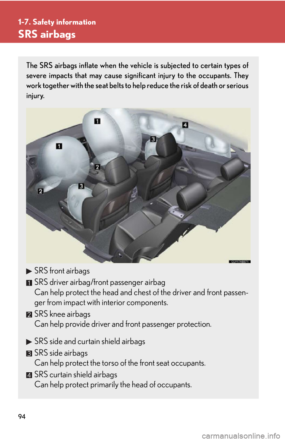 Lexus IS F 2012 Specifications / LEXUS 2012 IS F OWNERS MANUAL (OM53A41U) 94
1-7. Safety information
SRS airbags
The SRS airbags inflate when the vehicle is subjected to certain types of
severe impacts that may cause significant injury to the occupants. They
work together w Lexus IS F 2012 Specifications / LEXUS 2012 IS F OWNERS MANUAL (OM53A41U) 94
1-7. Safety information
SRS airbags
The SRS airbags inflate when the vehicle is subjected to certain types of
severe impacts that may cause significant injury to the occupants. They
work together w