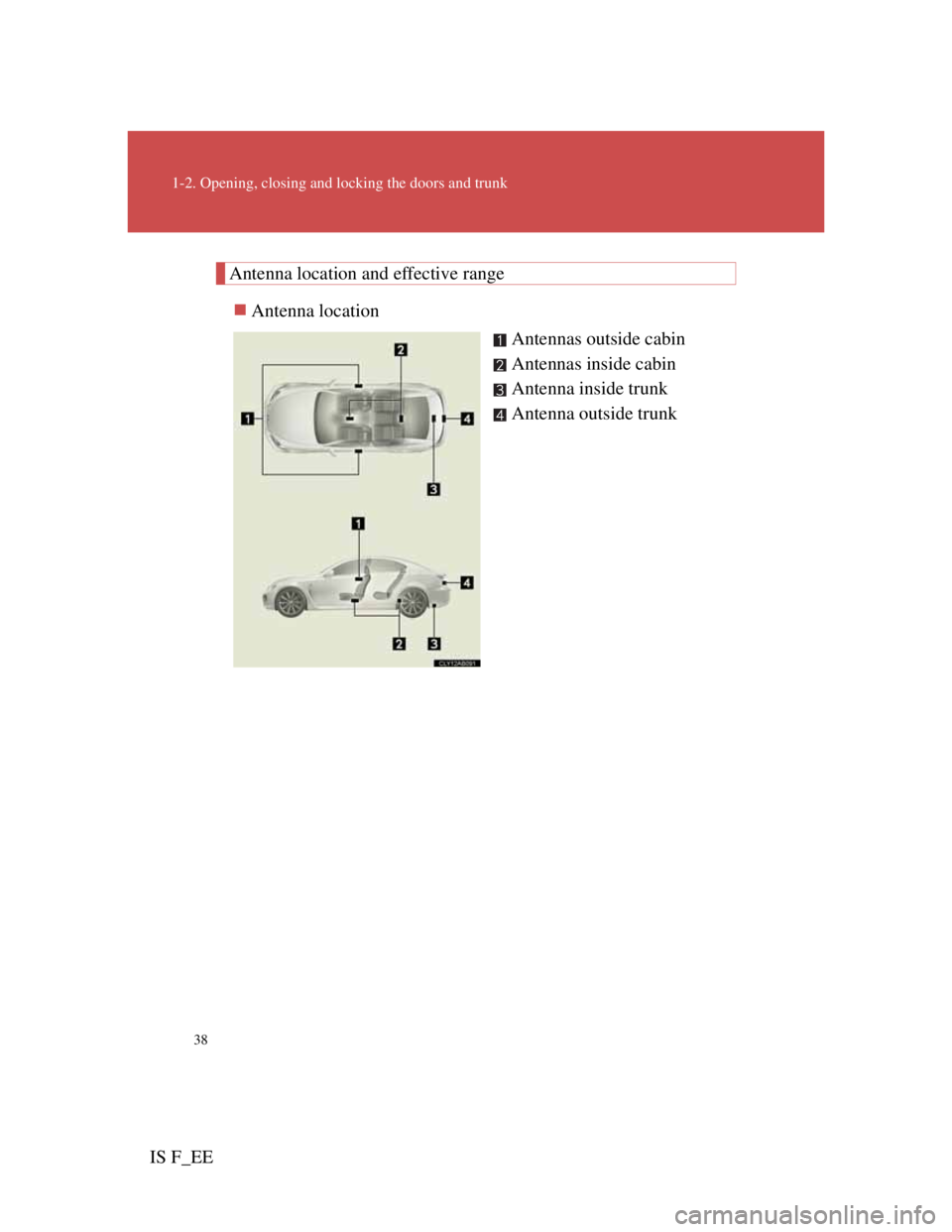 Lexus IS F 2011 Service Manual 38
1-2. Opening, closing and locking the doors and trunk
IS F_EE
Antenna location and effective range
Antenna location
Antennas outside cabin
Antennas inside cabin
Antenna inside trunk
Antenna outs