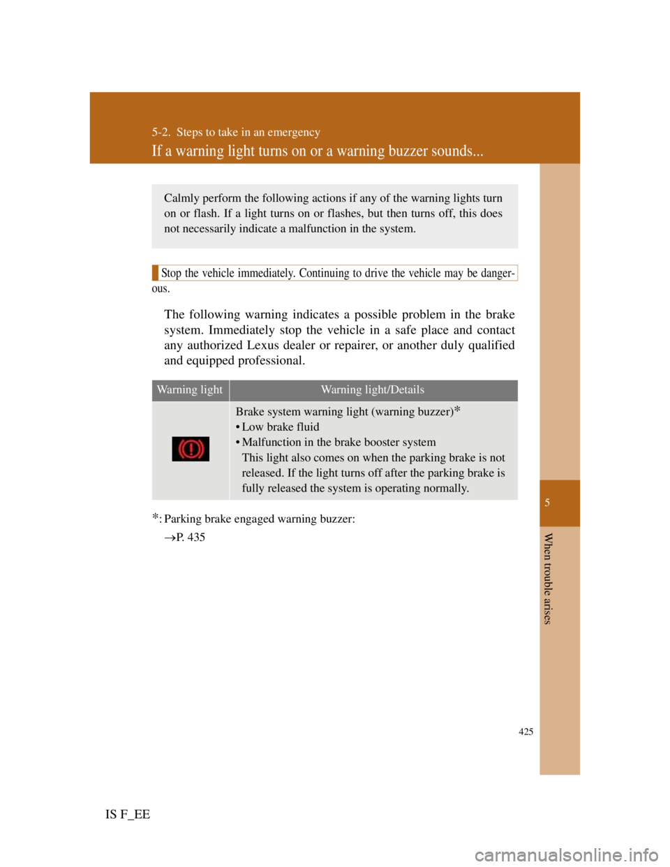 Lexus IS F 2011  Owners Manual 5
425
When trouble arises
IS F_EE
5-2. Steps to take in an emergency
If a warning light turns on or a warning buzzer sounds...
Stop the vehicle immediately. Continuing to drive the vehicle may be dang