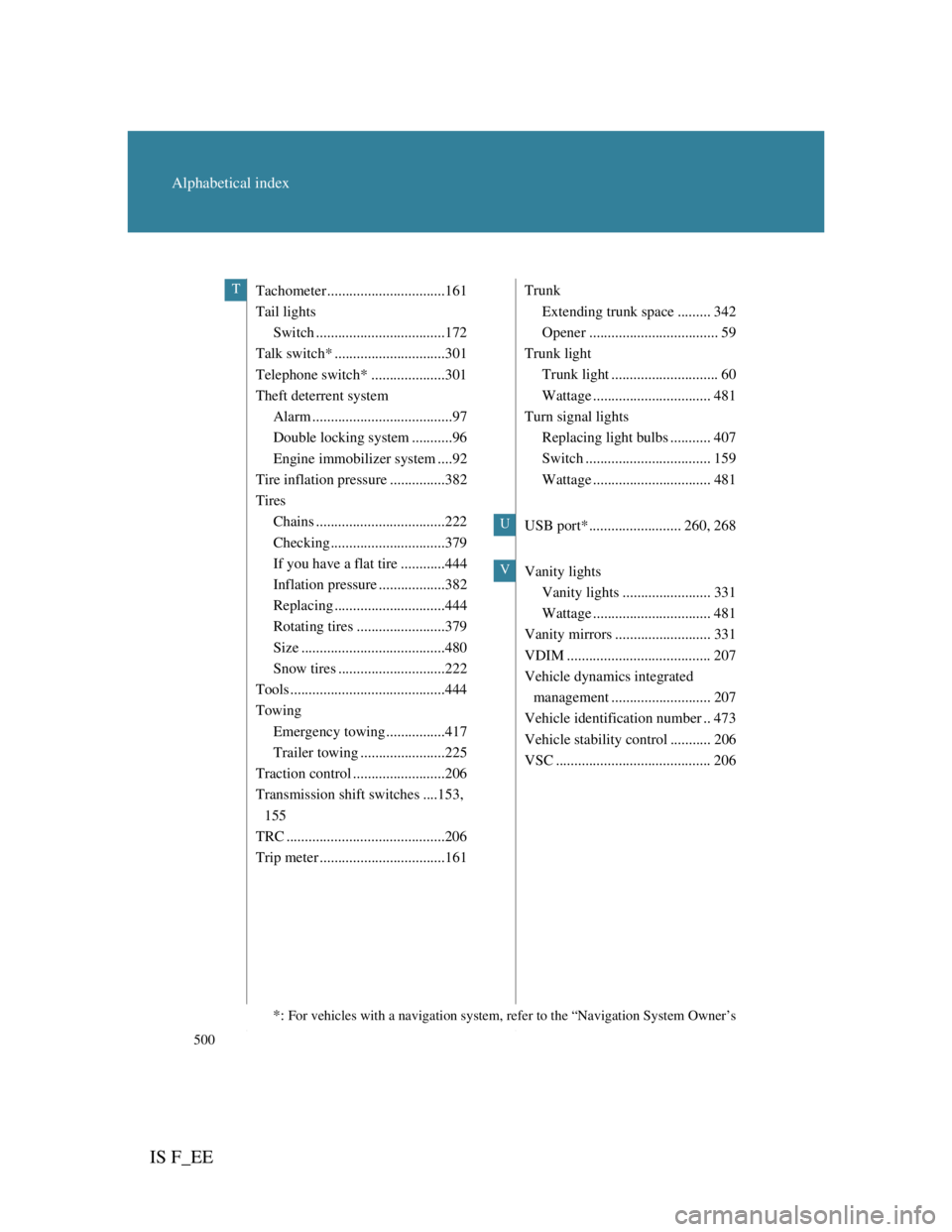 Lexus IS F 2011  Owners Manual 500
Alphabetical index
IS F_EE
Tachometer ................................161
Tail lights
Switch ...................................172
Talk switch* ..............................301
Telephone switch*