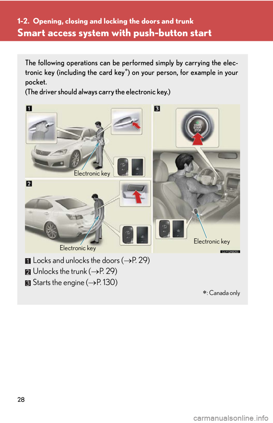 Lexus IS F 2011  Using The Bluetooth Audio System / 28
1-2. Opening, closing and locking the doors and trunk
Smart access system with push-button start
The following operations can be performed simply by carrying the elec-
tronic key (including the car