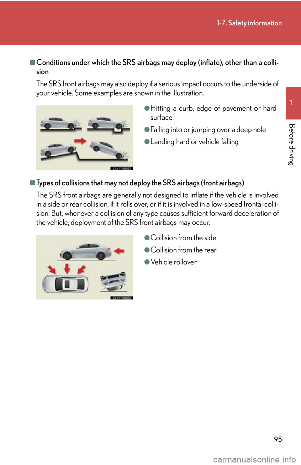 Lexus IS F 2011  Using The Bluetooth Audio System / 95
1-7. Safety information
1
Before driving
■Conditions under which the SRS airbags may deploy (inflate), other than a colli-
sion
The SRS front airbags may also deploy if a serious impact occurs to