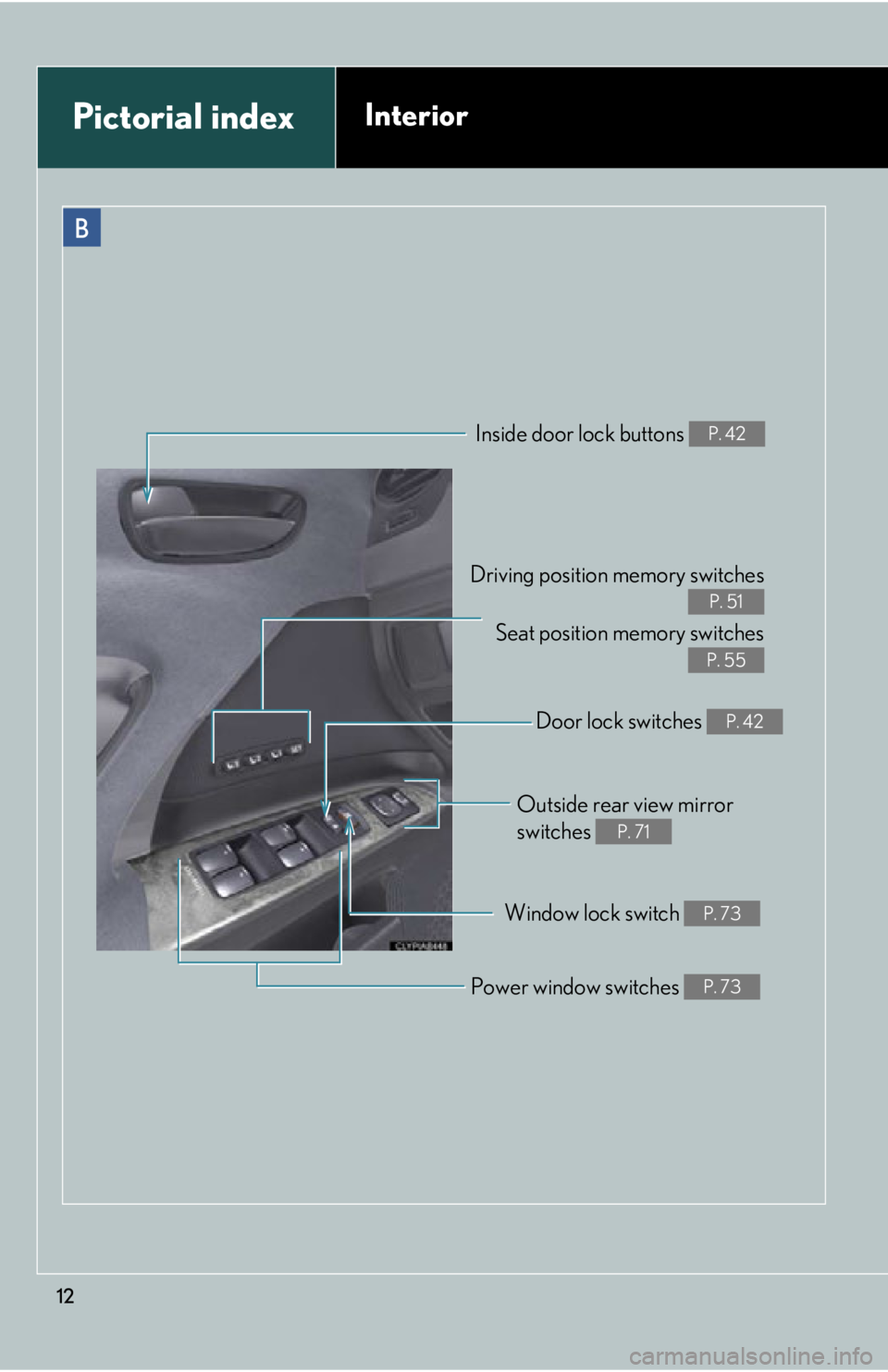 Lexus IS F 2011  Instrument Cluster / LEXUS 2011 IS F OWNERS MANUAL (OM53893U) 12
B
Driving position memory switchesSeat position  memory switches
P. 51
P. 55
Inside door lock buttons P. 42
Outside rear view mirror 
switches 
P. 71
Window lock switch P. 73
Power window switches 