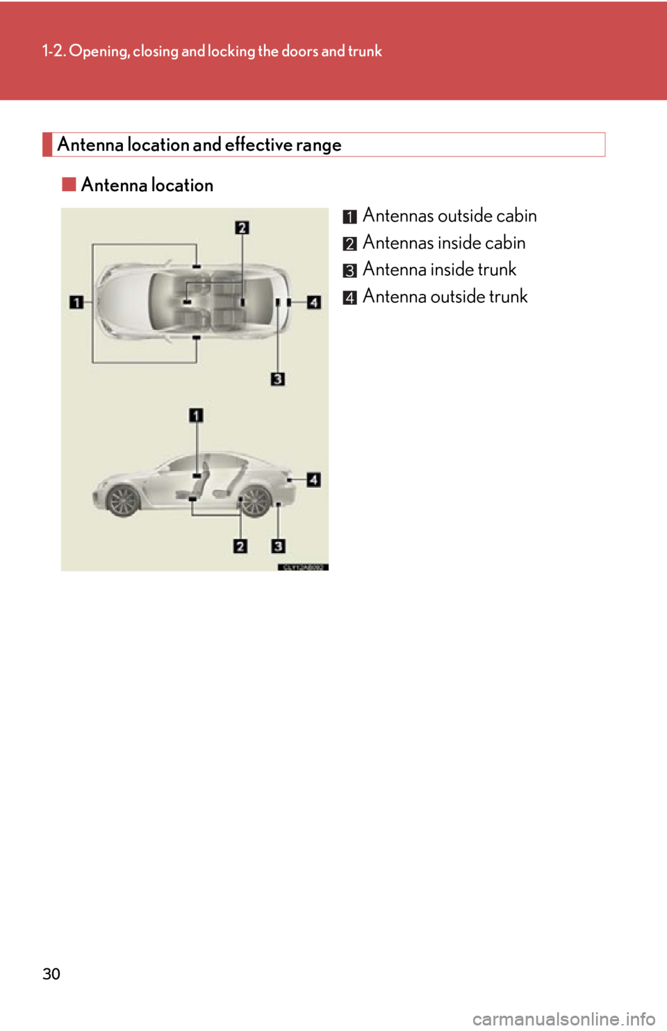 Lexus IS F 2011  Instrument Cluster / LEXUS 2011 IS F OWNERS MANUAL (OM53893U) 30
1-2. Opening, closing and locking the doors and trunk
Antenna location and effective range■ Antenna location
Antennas outside cabin
Antennas inside cabin
Antenna inside trunk
Antenna outside trun