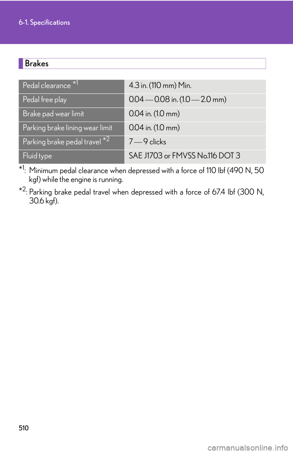 Lexus IS F 2011  Instrument Cluster / LEXUS 2011 IS F OWNERS MANUAL (OM53893U) 510
6-1. Specifications
Brakes
*1: Minimum pedal clearance when depressed with a force of 110 lbf (490 N, 50kgf) while the engine is running.
*2: Parking brake pedal travel when depressed with a force