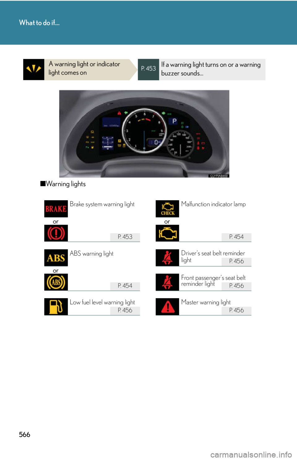 Lexus IS F 2011 Instrument Cluster / LEXUS 2011 IS F OWNERS MANUAL (OM53893U) 566
What to do if...
A warning light or indicator
light comes onP. 4 5 3If a warning light turns on or a warning
buzzer sounds...
■Warning lights
or or
P. 4 5 3P. 4 5 4
P. 4 5 6
or
P. 4 5 4P. Lexus IS F 2011 Instrument Cluster / LEXUS 2011 IS F OWNERS MANUAL (OM53893U) 566
What to do if...
A warning light or indicator
light comes onP. 4 5 3If a warning light turns on or a warning
buzzer sounds...
■Warning lights
or or
P. 4 5 3P. 4 5 4
P. 4 5 6
or
P. 4 5 4P.