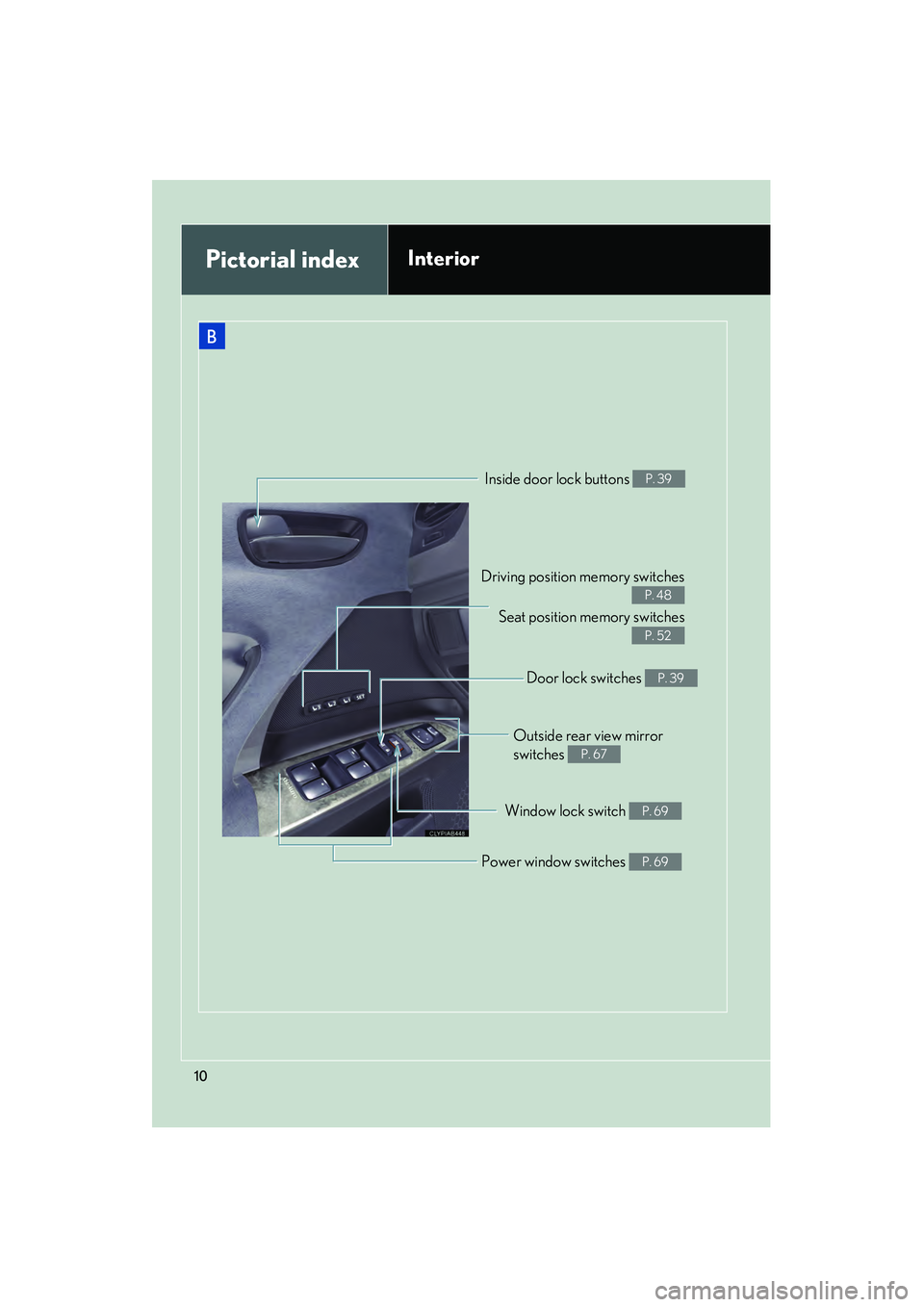 Lexus IS F 2010  Owners Manual 10_IS F_U
10
B
Driving position memory switchesSeat position memory switches
P. 48
P. 52
Inside door lock buttons P. 39
Outside rear view mirror 
switches 
P. 67
Window lock switch P. 69
Power window 