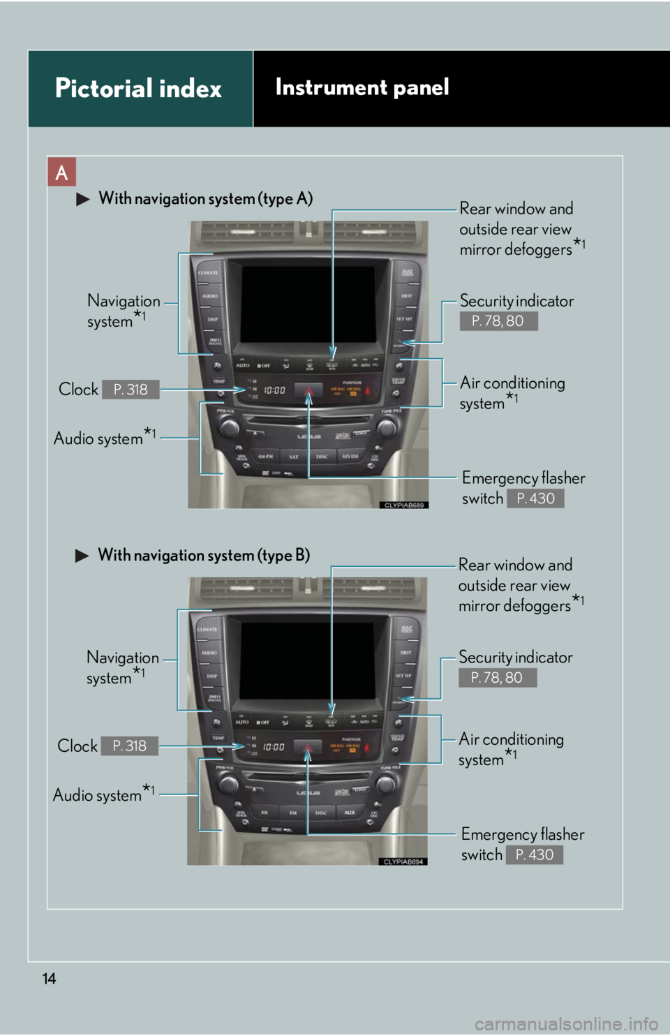 Lexus IS F 2010  Audio/video System / LEXUS 2010 IS F  (OM53A21U) User Guide 14
Pictorial indexInstrument panel
A
Navigation 
system
*1
Clock P. 318
Security indicator 
P. 78, 80
Emergency flasher 
switch 
P. 430
Air conditioning 
system
*1
 With navigation system (type A)Rear