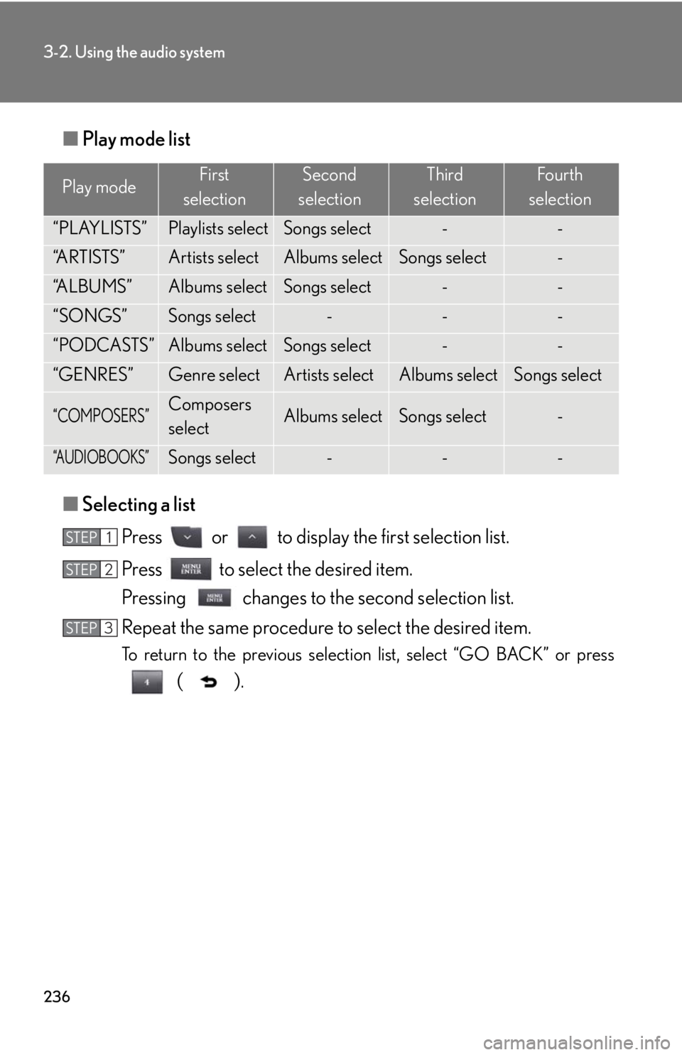 Lexus IS F 2010  Audio/video System / LEXUS 2010 IS F OWNERS MANUAL (OM53A21U) 236
3-2. Using the audio system
■Play mode list
■Selecting a list
Press or to display the first selection list.
Press   to select the desired item.
Pressing   changes to the second selection list.