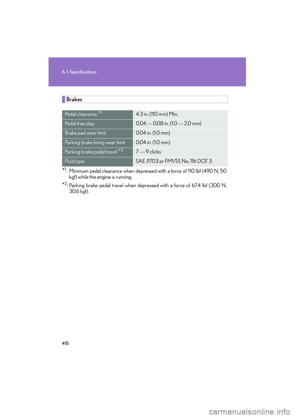 Lexus IS F 2009 Owners Manual 410
6-1. Specifications
08_IS F_U_(L/O_0808)
Brakes
*1: Minimum pedal clearance when depressed with a force of 110 lbf (490 N, 50
kgf) while the engine is running.
*2: Parking brake pedal travel when Lexus IS F 2009 Owners Manual 410
6-1. Specifications
08_IS F_U_(L/O_0808)
Brakes
*1: Minimum pedal clearance when depressed with a force of 110 lbf (490 N, 50
kgf) while the engine is running.
*2: Parking brake pedal travel when
