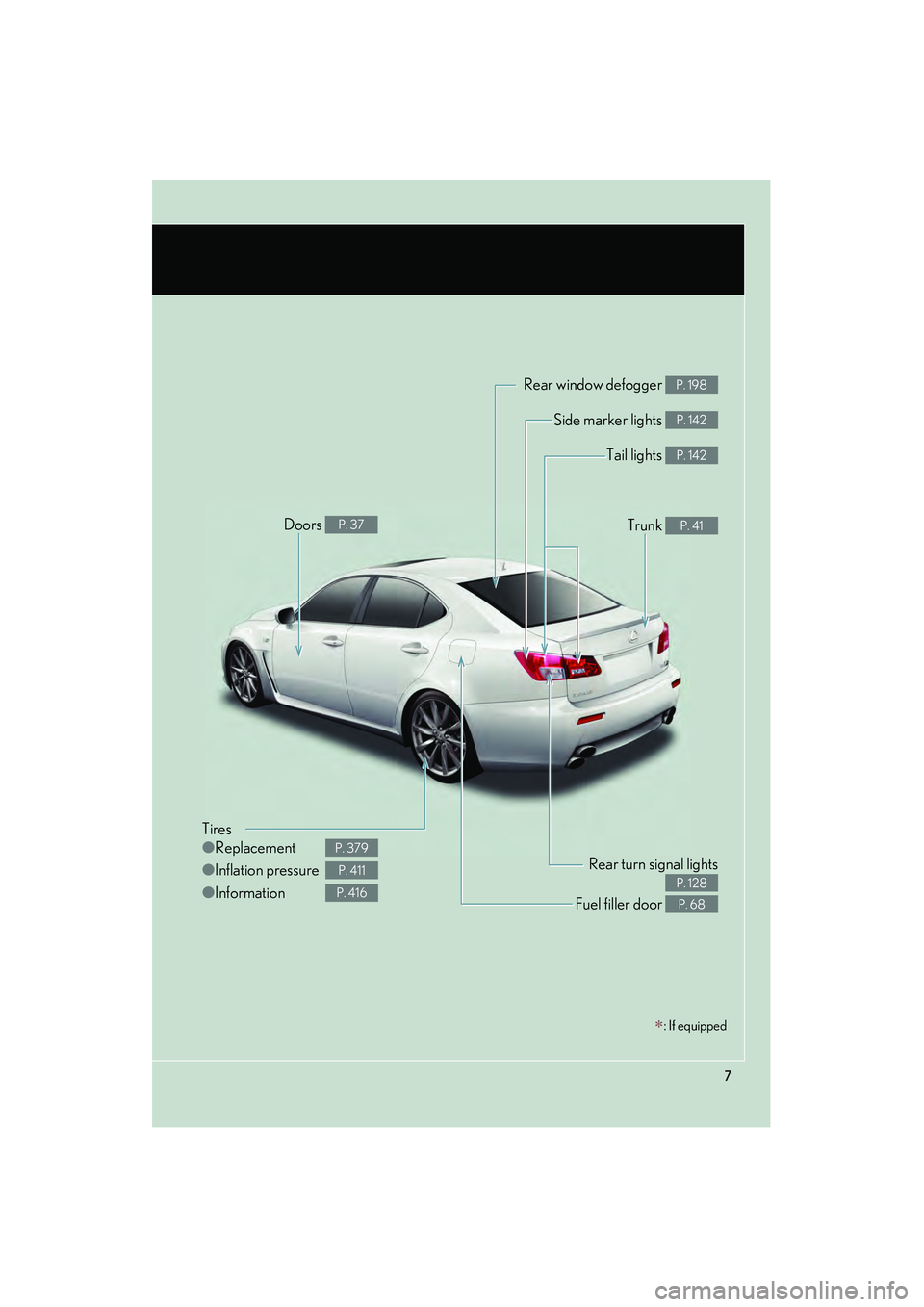 Lexus IS F 2009  Owners Manual 08_IS F_U_(L/O_0808)
7
∗: If equipped
Tires
●Replacement
● Inflation pressure
● Information
P. 379
P. 411
P. 416
Tail lights P. 142
Side marker lights P. 142
Trunk P. 41
Rear window defogger P