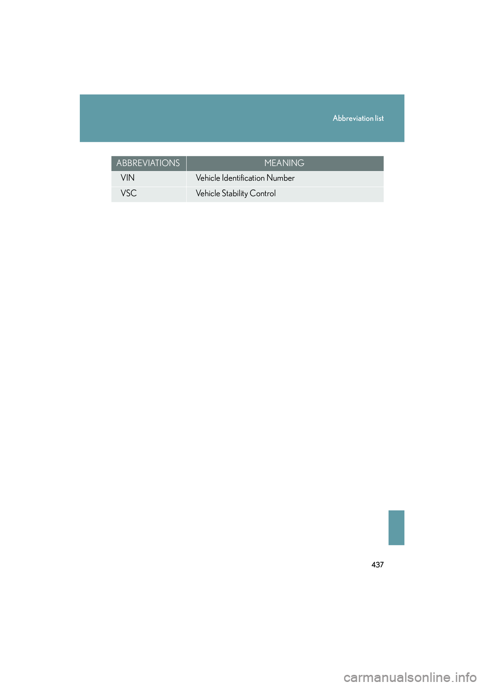 Lexus IS F 2008 Owners Manual 437
Abbreviation list
08_IS F_U_(L/O_0711)
VINVehicle Identification Number
VSCVehicle Stability Control
ABBREVIATIONSMEANING Lexus IS F 2008 Owners Manual 437
Abbreviation list
08_IS F_U_(L/O_0711)
VINVehicle Identification Number
VSCVehicle Stability Control
ABBREVIATIONSMEANING