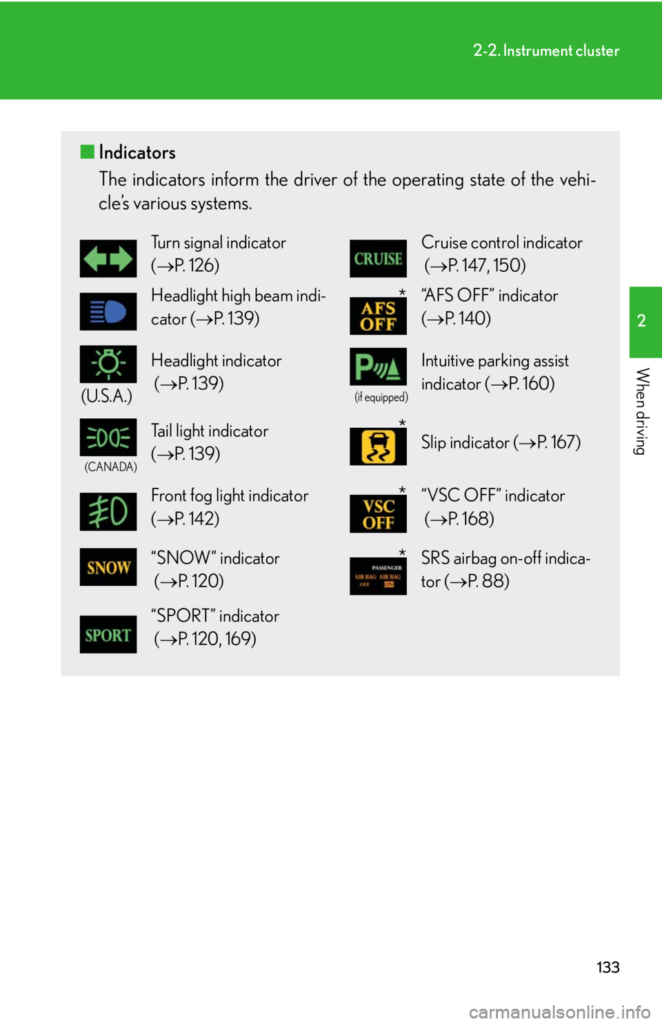 Lexus IS F 2008  Audio/video System / LEXUS 2008 IS F OWNERS MANUAL (OM53714U) 133
2-2. Instrument cluster
2
When driving
■Indicators
The indicators inform the driver of th e operating state of the vehi-
cle’s various systems. 
Turn signal indicator 
( P.  1 2 6 )Cruise c