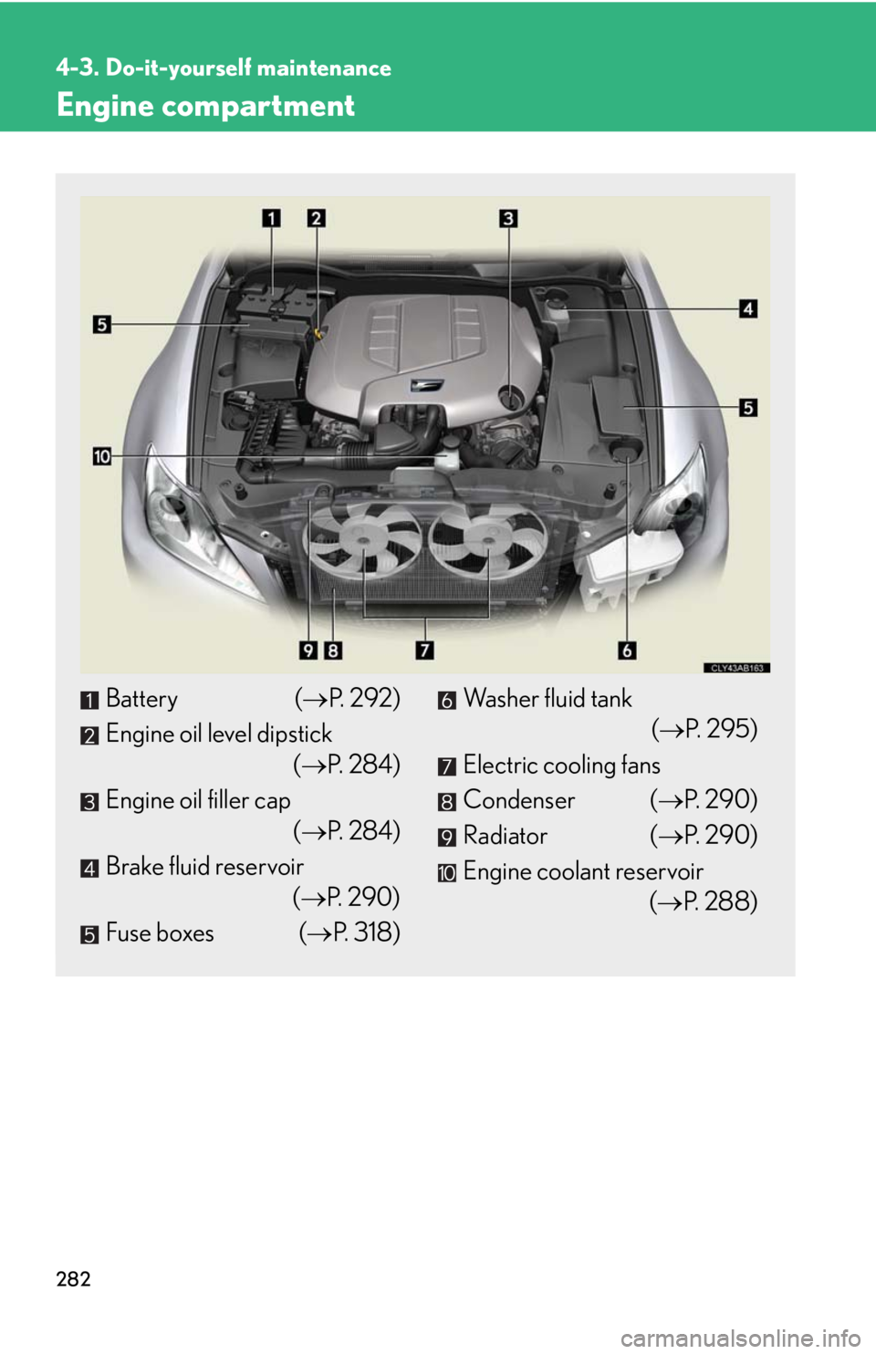 Lexus IS F 2008  Audio/video System / LEXUS 2008 IS F OWNERS MANUAL (OM53714U) 282
4-3. Do-it-yourself maintenance
Engine compartment
Battery (P.  2 9 2 )
Engine oil level dipstick (P.  2 8 4 )
Engine oil filler cap (P.  2 8 4 )
Brake fluid reservoir (P. 290)
Fuse bo