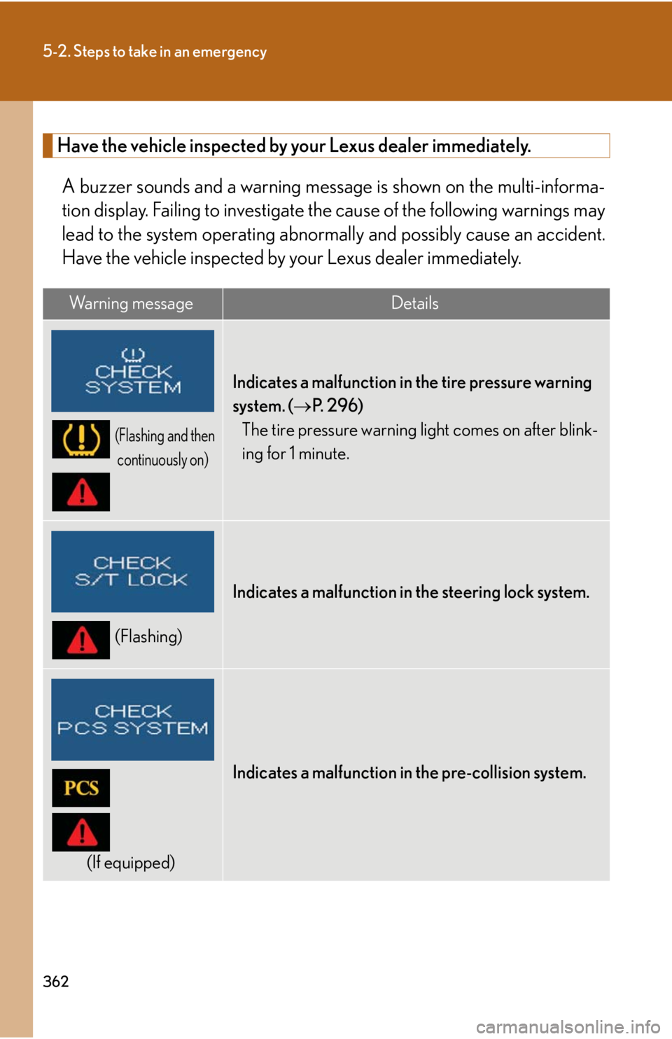 Lexus IS F 2008 Audio/video System / LEXUS 2008 IS F (OM53714U) Repair Manual 362
5-2. Steps to take in an emergency
Have the vehicle inspected by your Lexus dealer immediately.
A buzzer sounds and a warning message is shown on the multi-informa-
tion display. Failing to inves Lexus IS F 2008 Audio/video System / LEXUS 2008 IS F (OM53714U) Repair Manual 362
5-2. Steps to take in an emergency
Have the vehicle inspected by your Lexus dealer immediately.
A buzzer sounds and a warning message is shown on the multi-informa-
tion display. Failing to inves