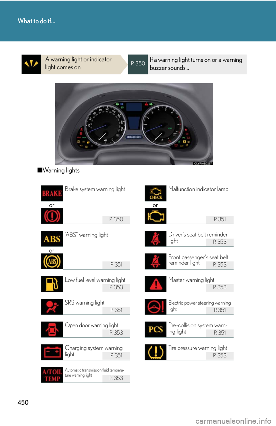 Lexus IS F 2008 Audio/video System / LEXUS 2008 IS F OWNERS MANUAL (OM53714U) 450
What to do if...
A warning light or indicator
light comes onP. 3 5 0If a warning light turns on or a warning
buzzer sounds...
■Warning lights
or or
P. 3 5 0P. 3 5 1
P. 3 5 3
or
P. 3 5 1P. Lexus IS F 2008 Audio/video System / LEXUS 2008 IS F OWNERS MANUAL (OM53714U) 450
What to do if...
A warning light or indicator
light comes onP. 3 5 0If a warning light turns on or a warning
buzzer sounds...
■Warning lights
or or
P. 3 5 0P. 3 5 1
P. 3 5 3
or
P. 3 5 1P.