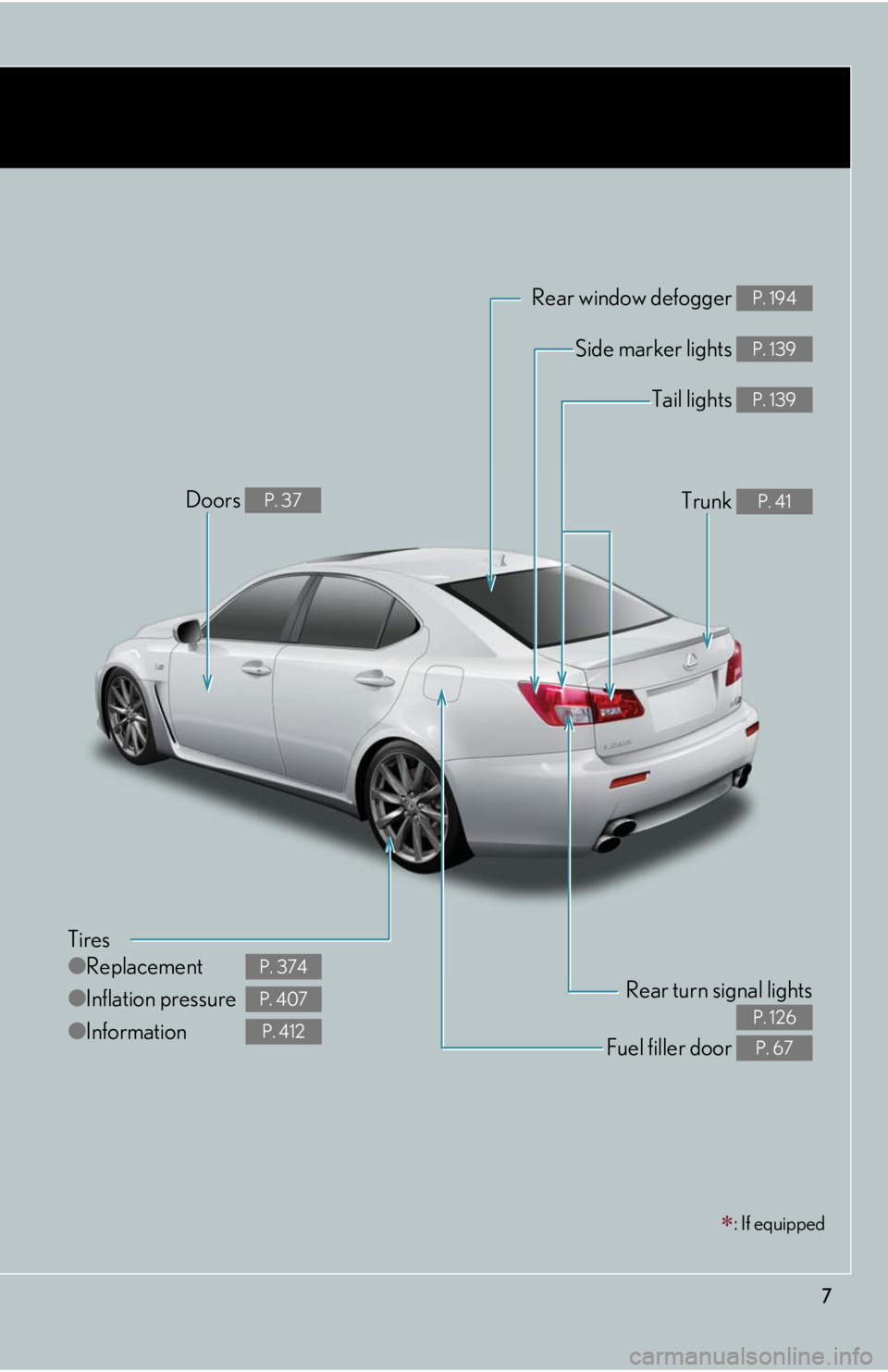 Lexus IS F 2008  Do-It-Yourself Maintenance / 7
: If equipped
Tires
●Replacement
● Inflation pressure
● Information
P. 374
P. 407
P. 412
Tail lights P. 139
Side marker lights P. 139
Trunk P. 41
Rear window defogger P. 194
Doors P. 37
Fue