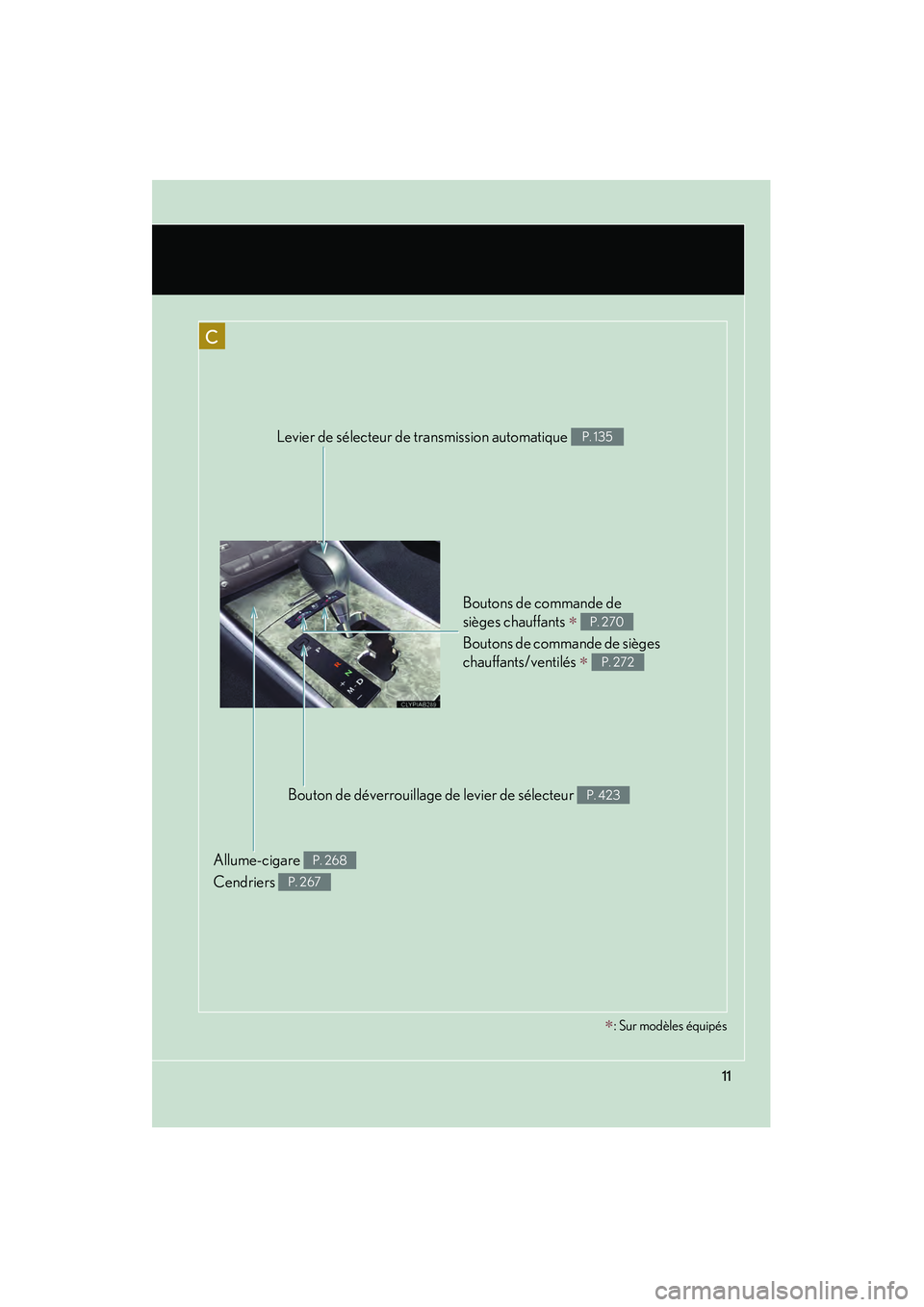 Lexus IS F 2008  Manuel du propriétaire (in French) 08_IS F_D_(L/O_0712)
11
C
Boutons de commande de 
sièges chauffants 
∗ 
Boutons de commande de sièges 
chauffants/ventilés 
∗ 
P. 270
P. 272
Levier de sélecteur de transmission automatique P. 