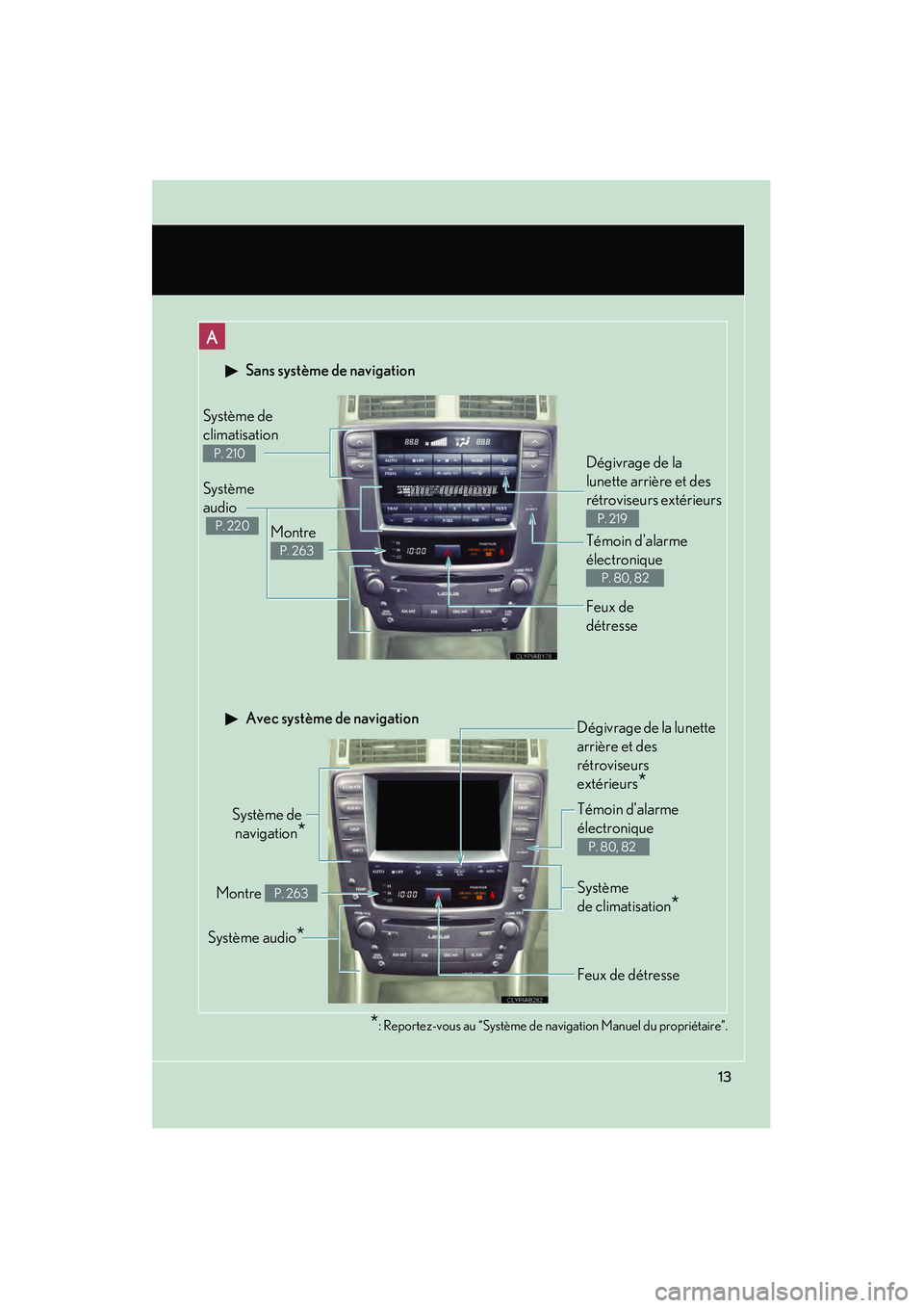 Lexus IS F 2008  Manuel du propriétaire (in French) 08_IS F_D_(L/O_0712)
13
 Sans système de navigation
Système de
 navigation
*
Montre
P. 263
Système 
audio
 
P. 220
Système de 
climatisation 
P. 210Dégivrage de la 
lunette arrière et des 
rétr