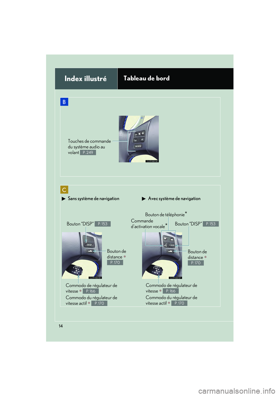 Lexus IS F 2008  Manuel du propriétaire (in French) 08_IS F_D_(L/O_0712)
14
B
Index illustréTableau de bord
 Avec système de navigation Sans système de navigation
Bouton de téléphonie*
Commodo de régulateur de 
vitesse 
∗ 
Commodo du régulateu