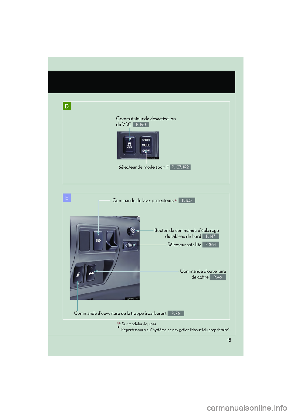Lexus IS F 2008  Manuel du propriétaire (in French) 08_IS F_D_(L/O_0712)
15
E
Commande douverturede coffre 
P. 46
Commande douverture de la trappe à carburant P. 76
Commande de lave-projecteurs ∗ P. 165
Sélecteur satellite P. 264
Bouton de comman