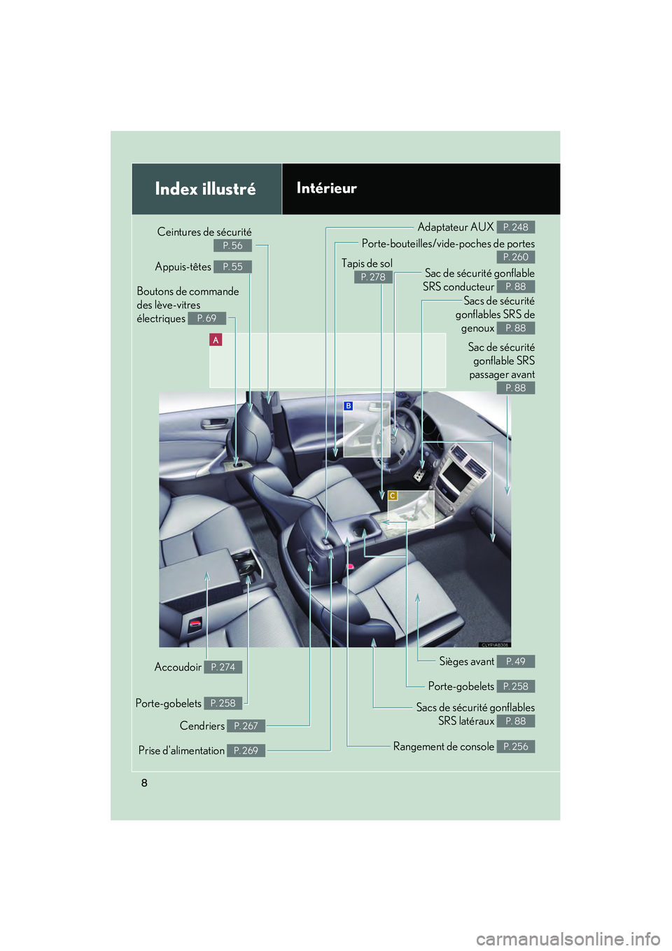 Lexus IS F 2008  Manuel du propriétaire (in French) 08_IS F_D_(L/O_0712)
8
A
Boutons de commande 
des lève-vitres 
électriques 
P. 69
Index illustréIntérieur
Ceintures de sécurité 
P. 56
Sac de sécuritégonflable SRS
passager avant
P. 88
Sacs de